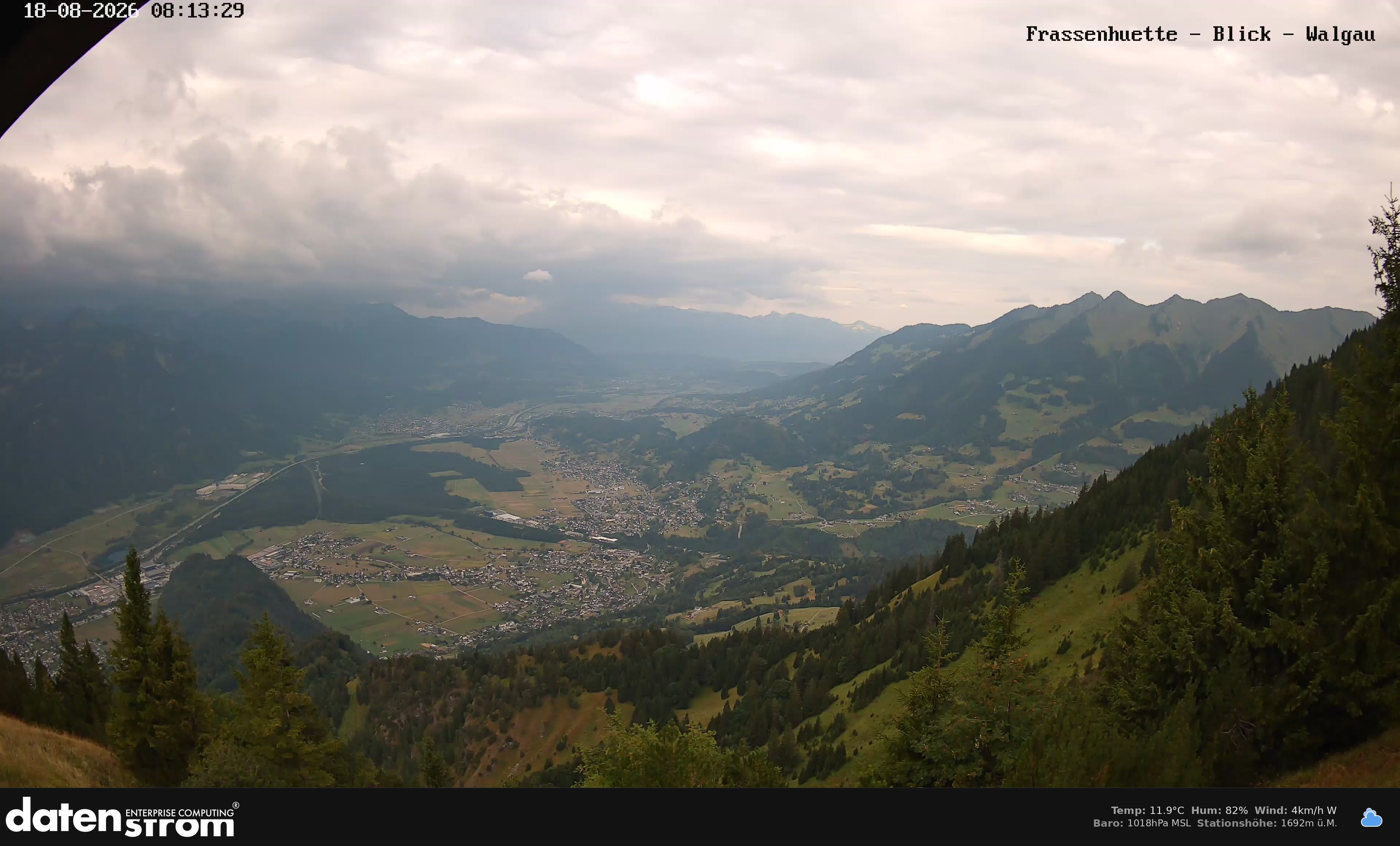 Bludenz - Walgau