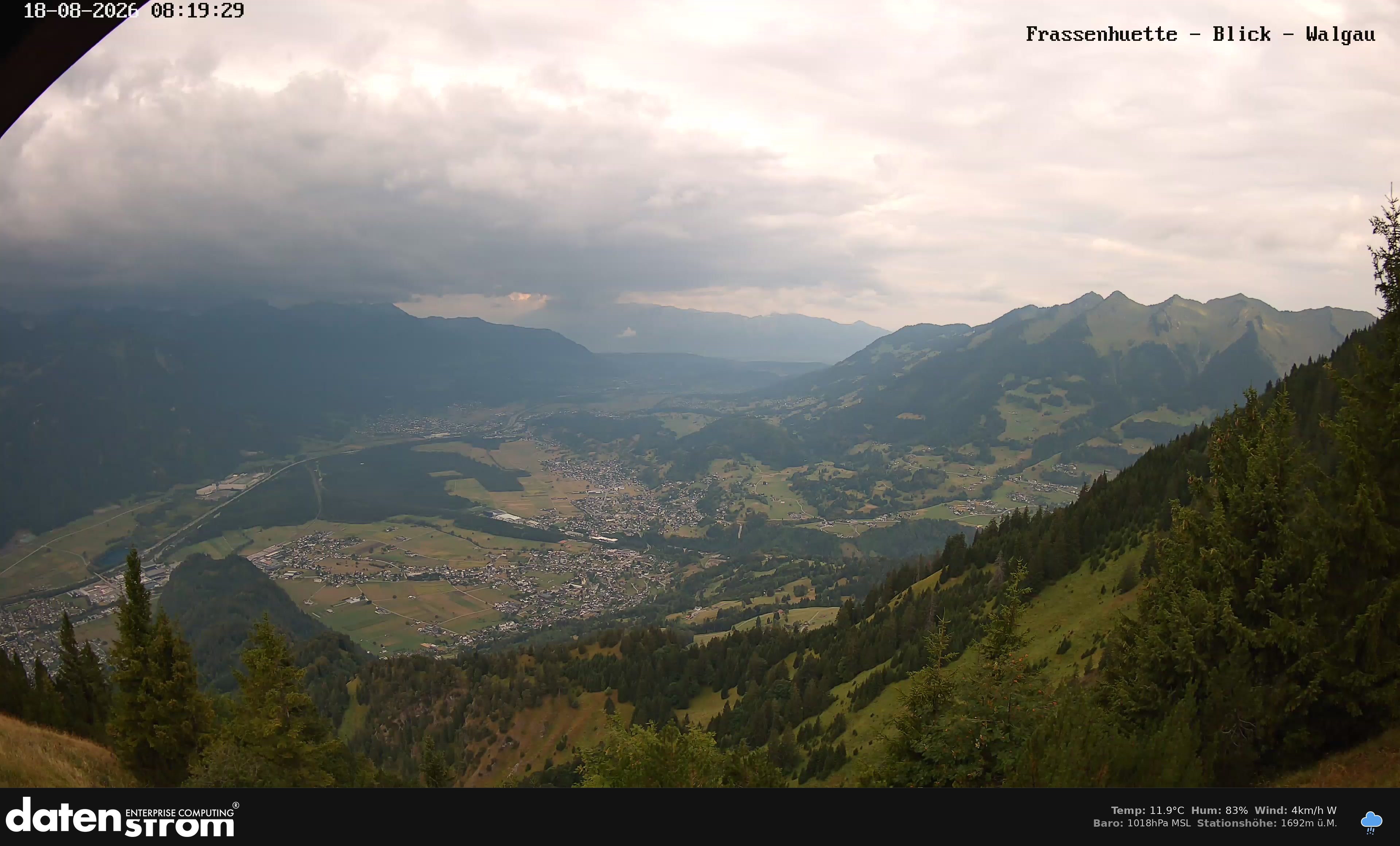 Bludenz - Walgau