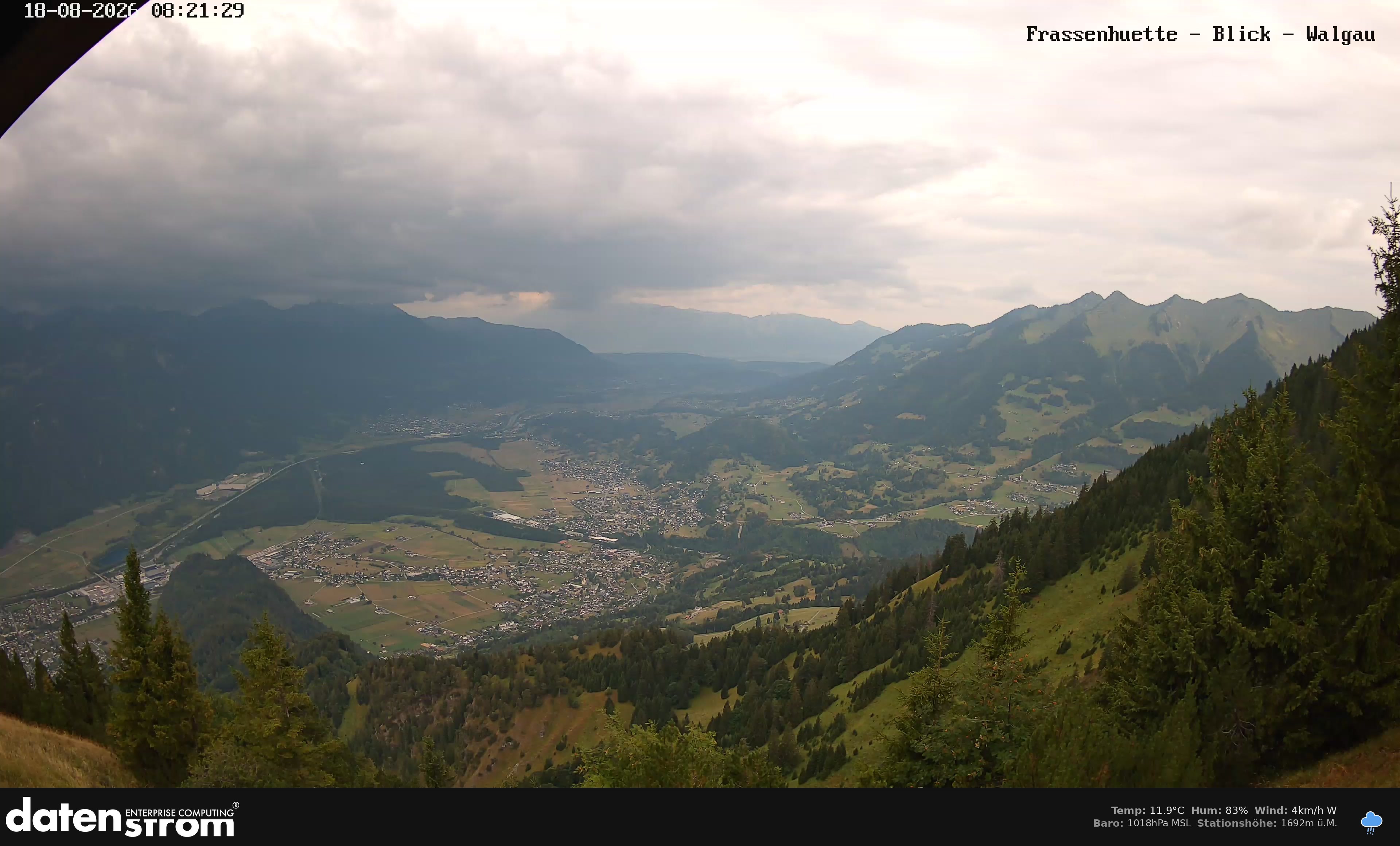 Bludenz - Walgau