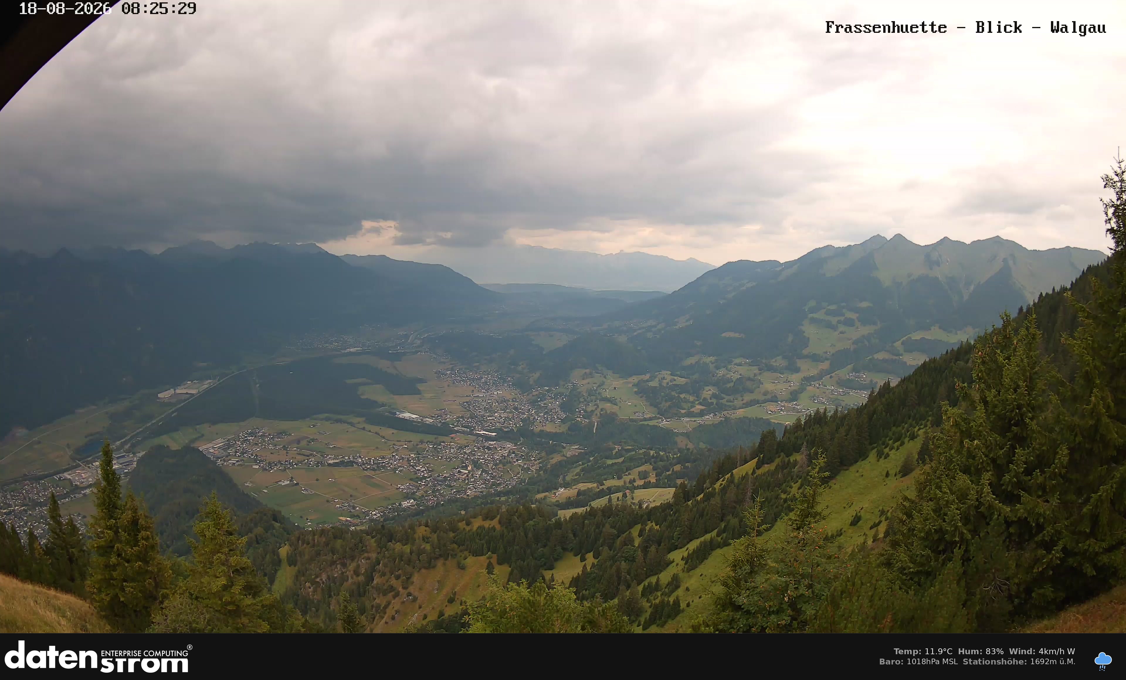 Bludenz - Walgau