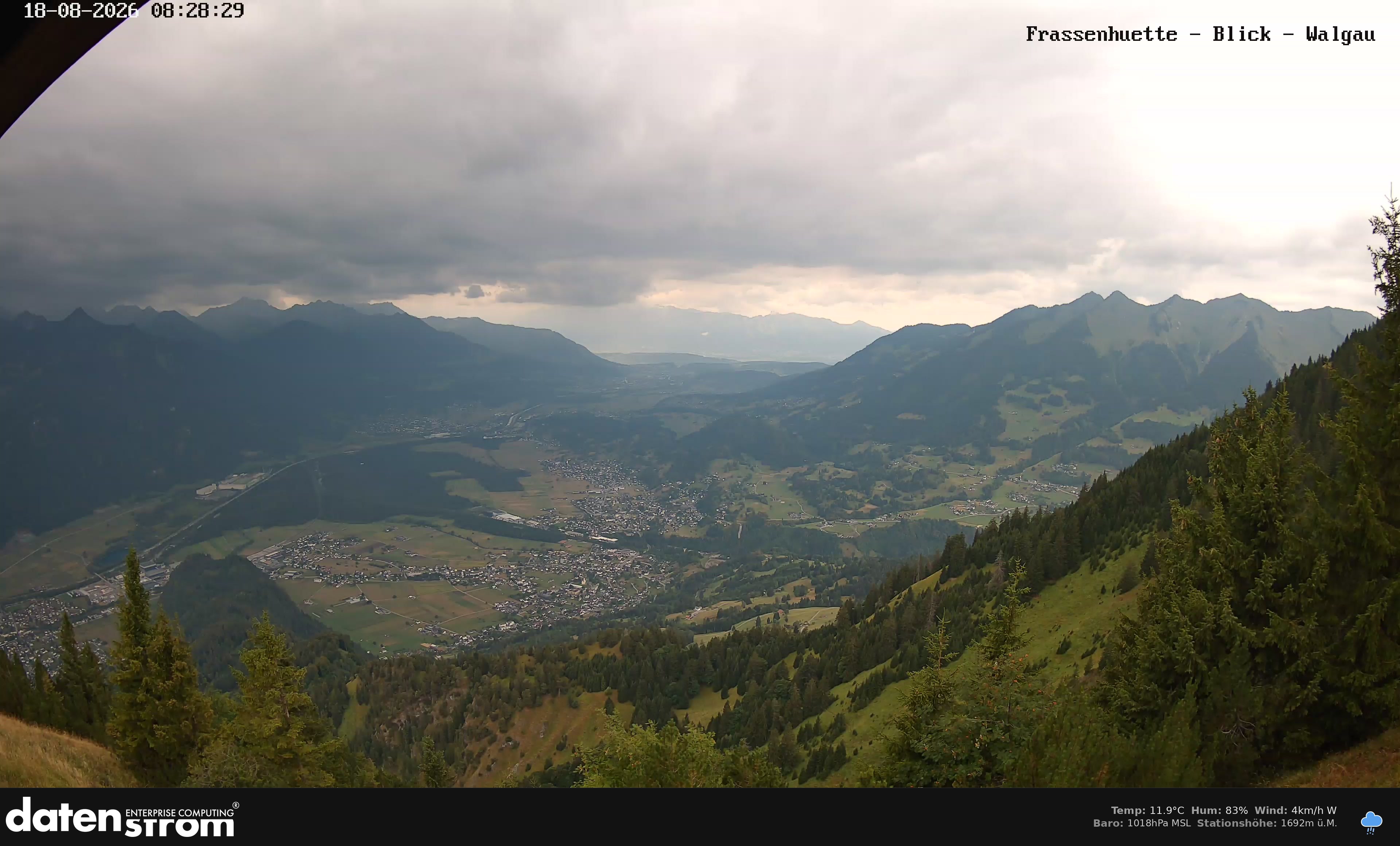 Bludenz - Walgau