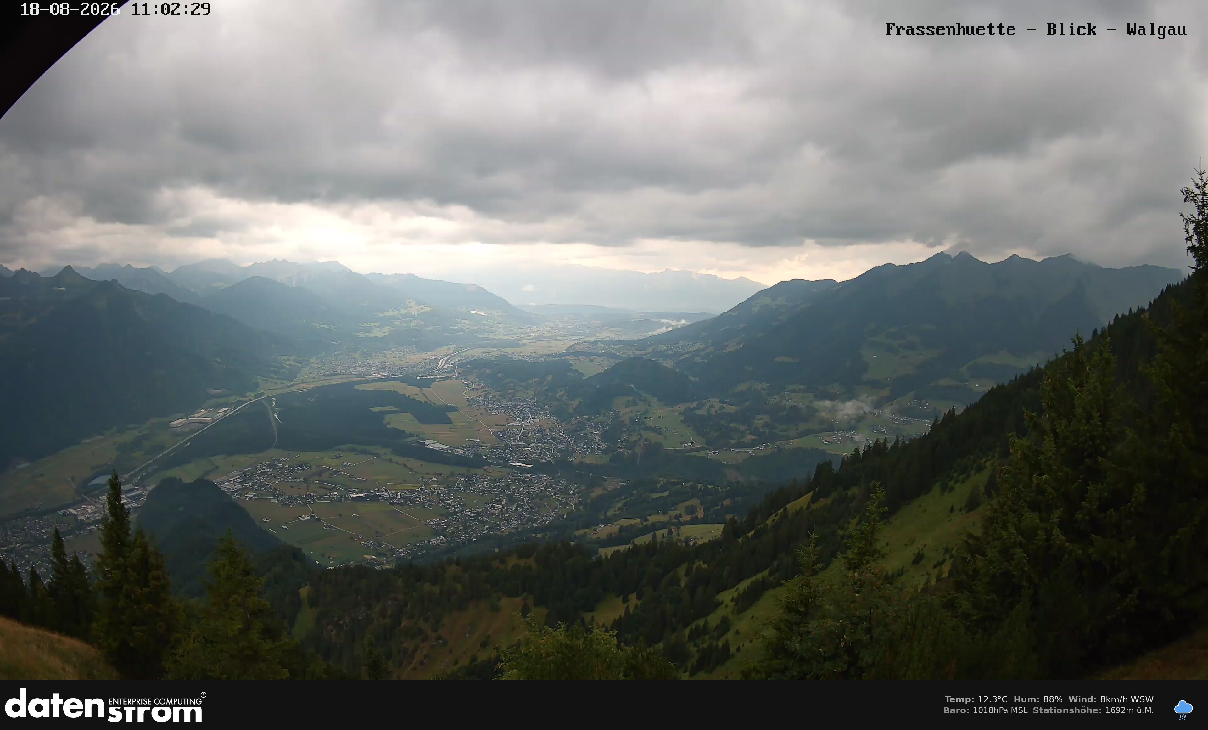 Bludenz - Walgau