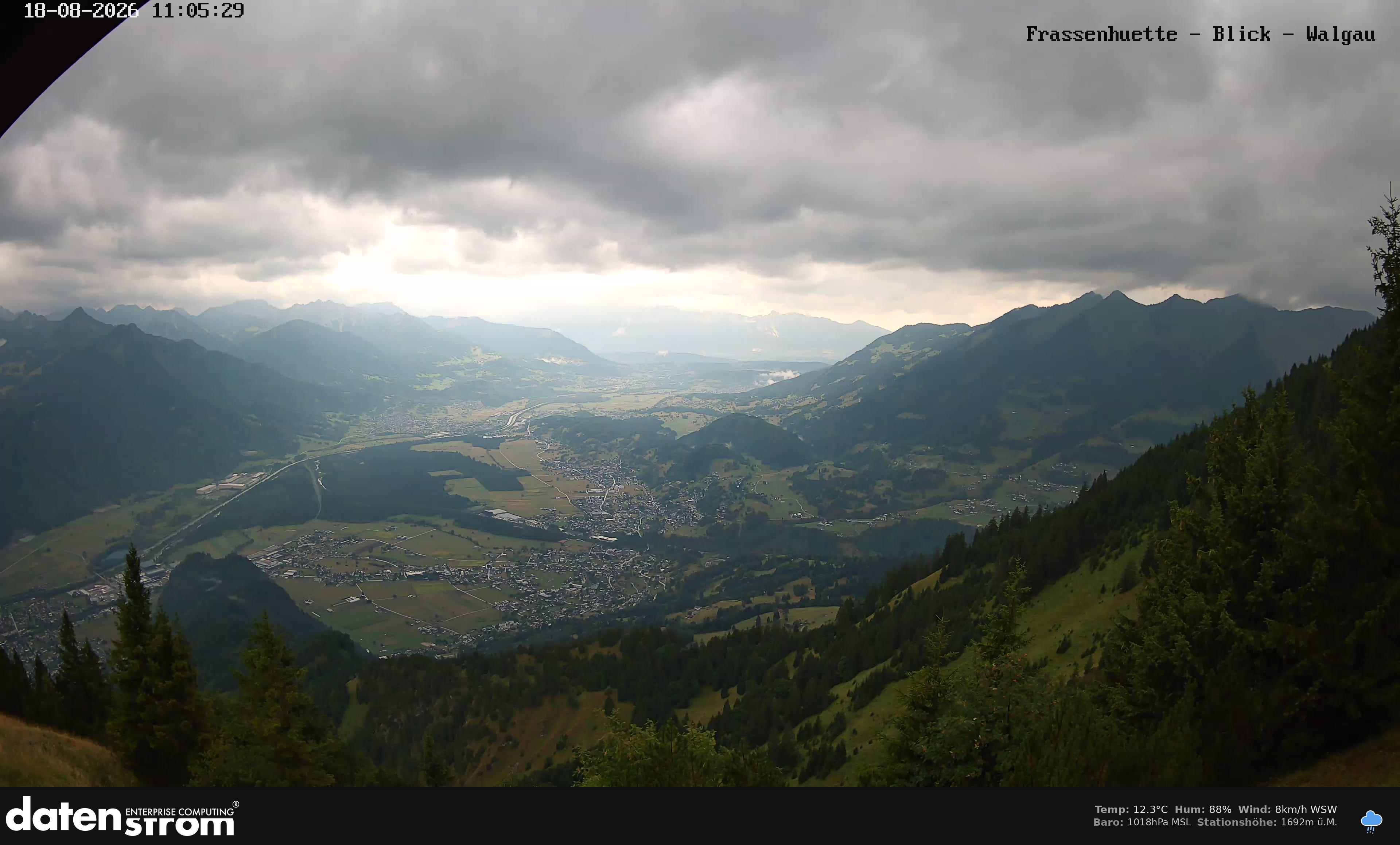 Bludenz - Walgau