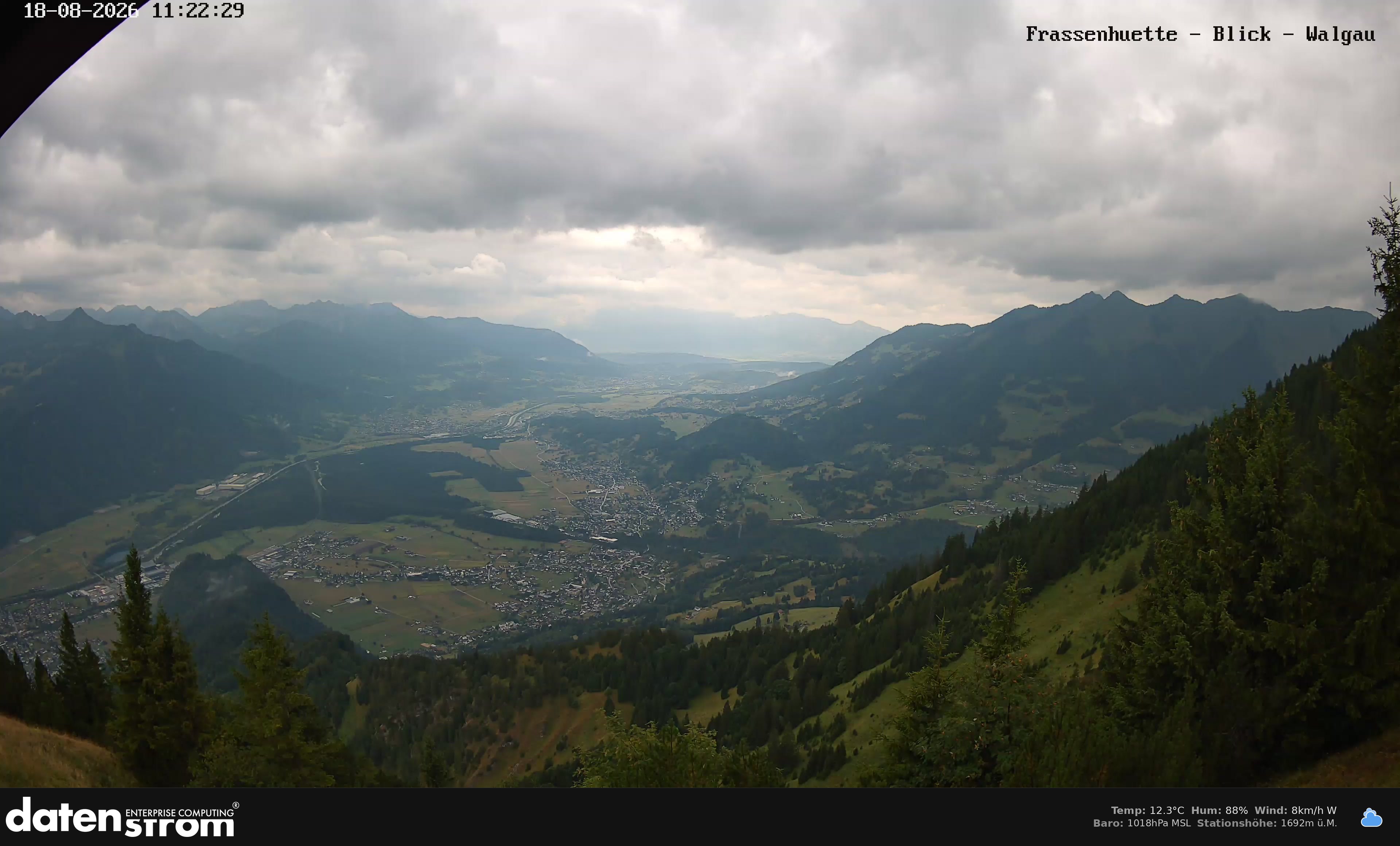 Bludenz - Walgau