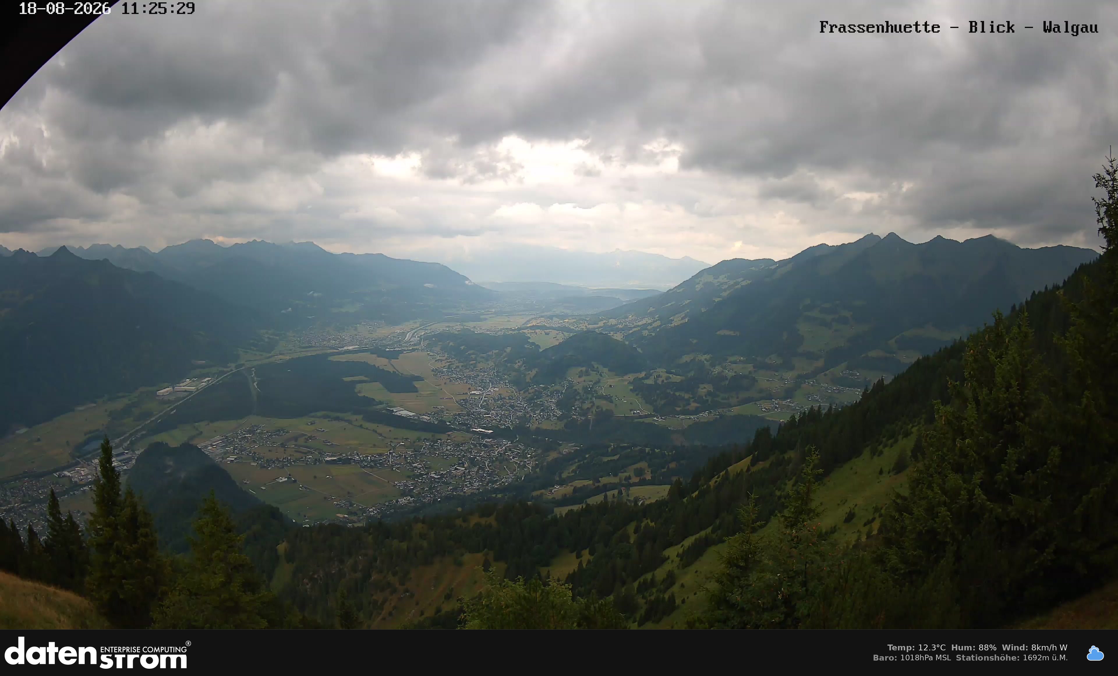 Bludenz - Walgau