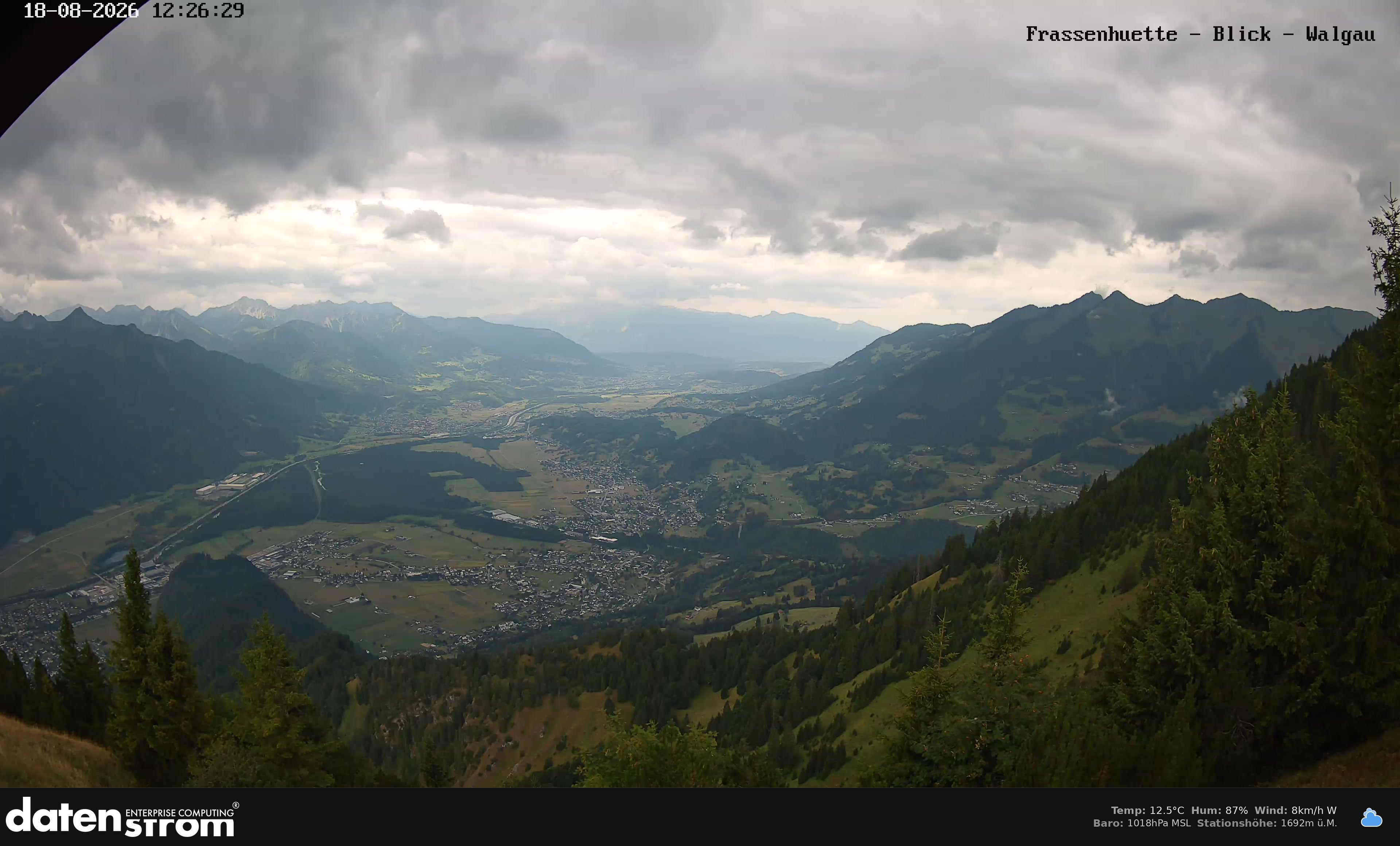 Bludenz - Walgau