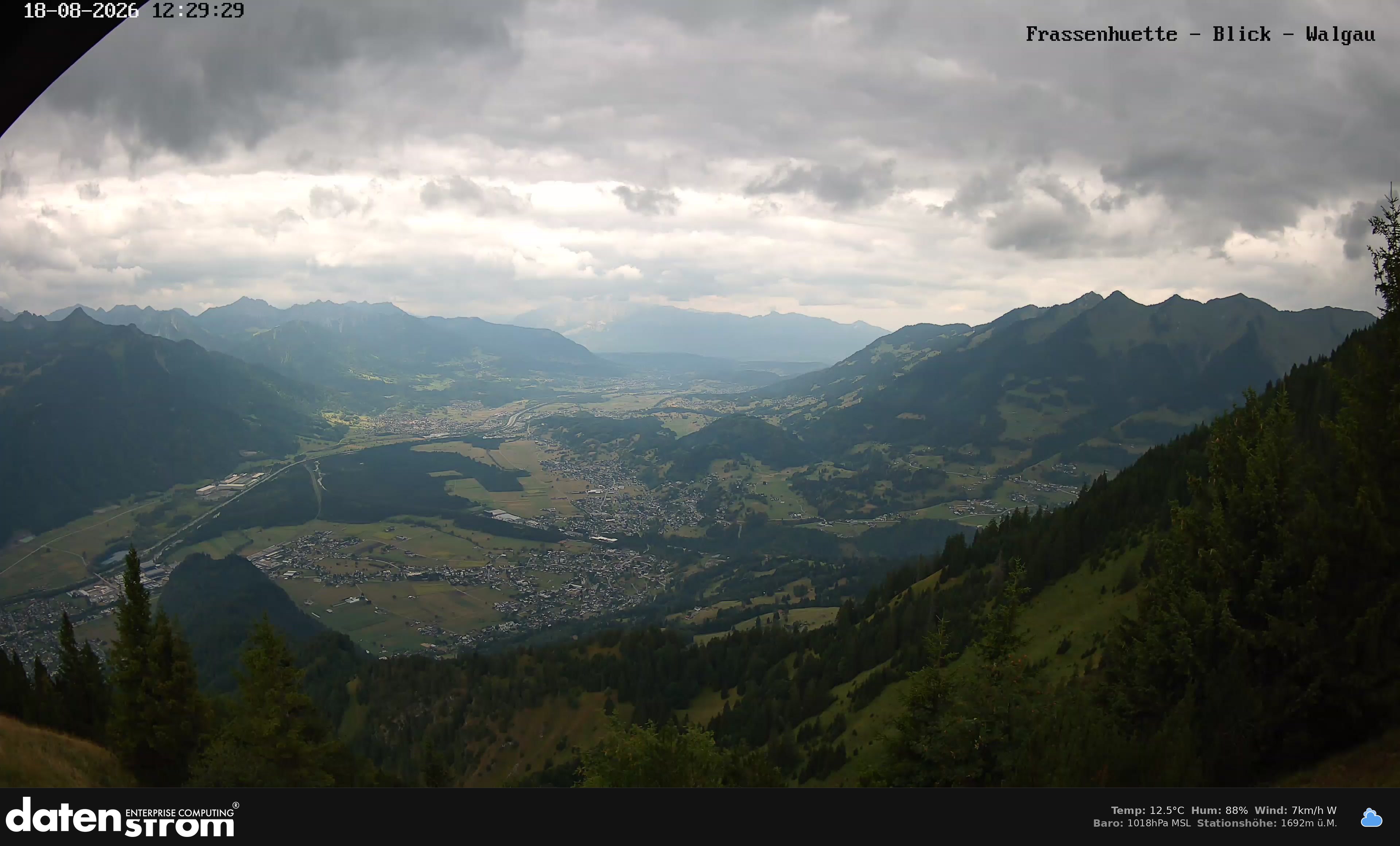 Bludenz - Walgau