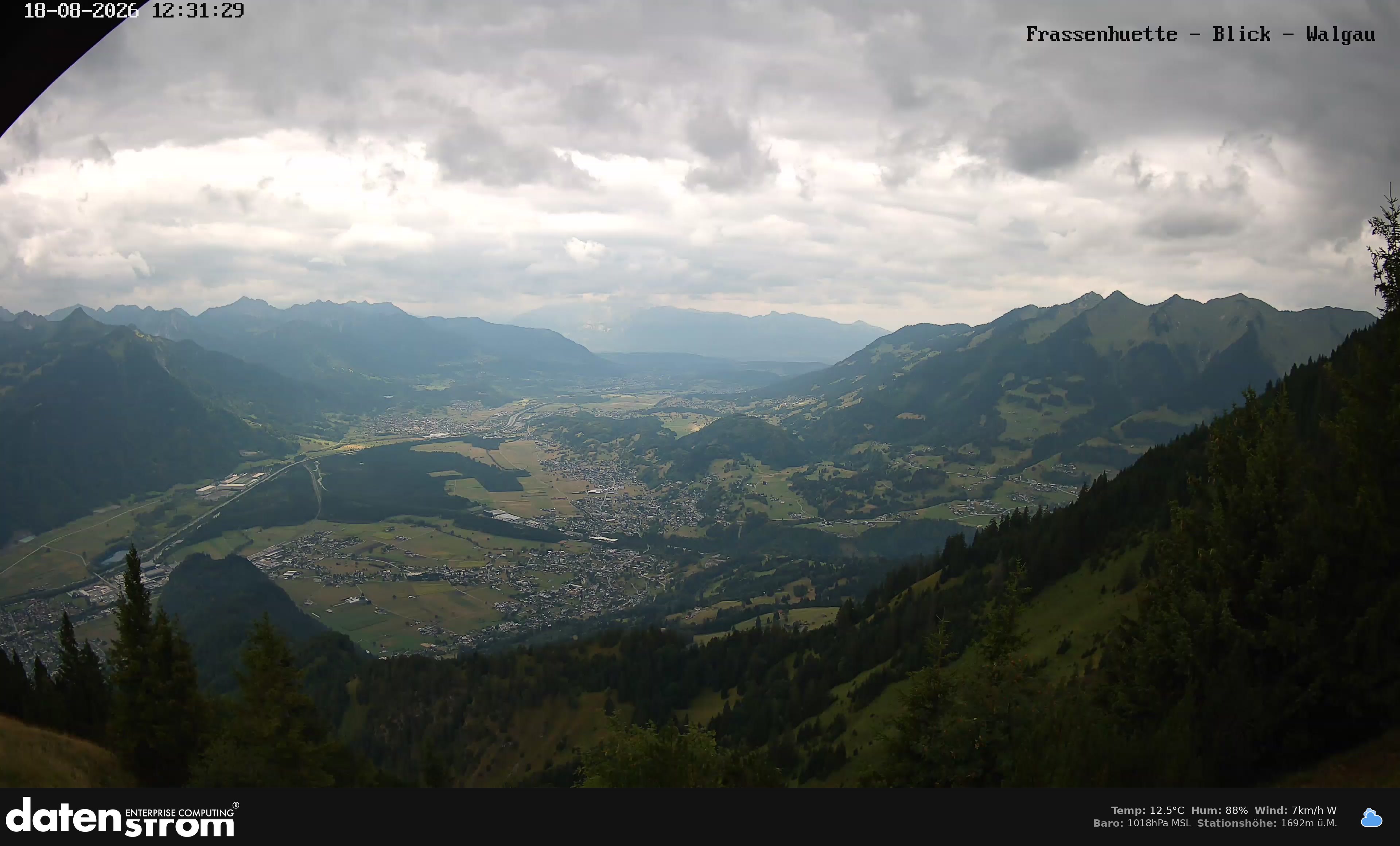 Bludenz - Walgau