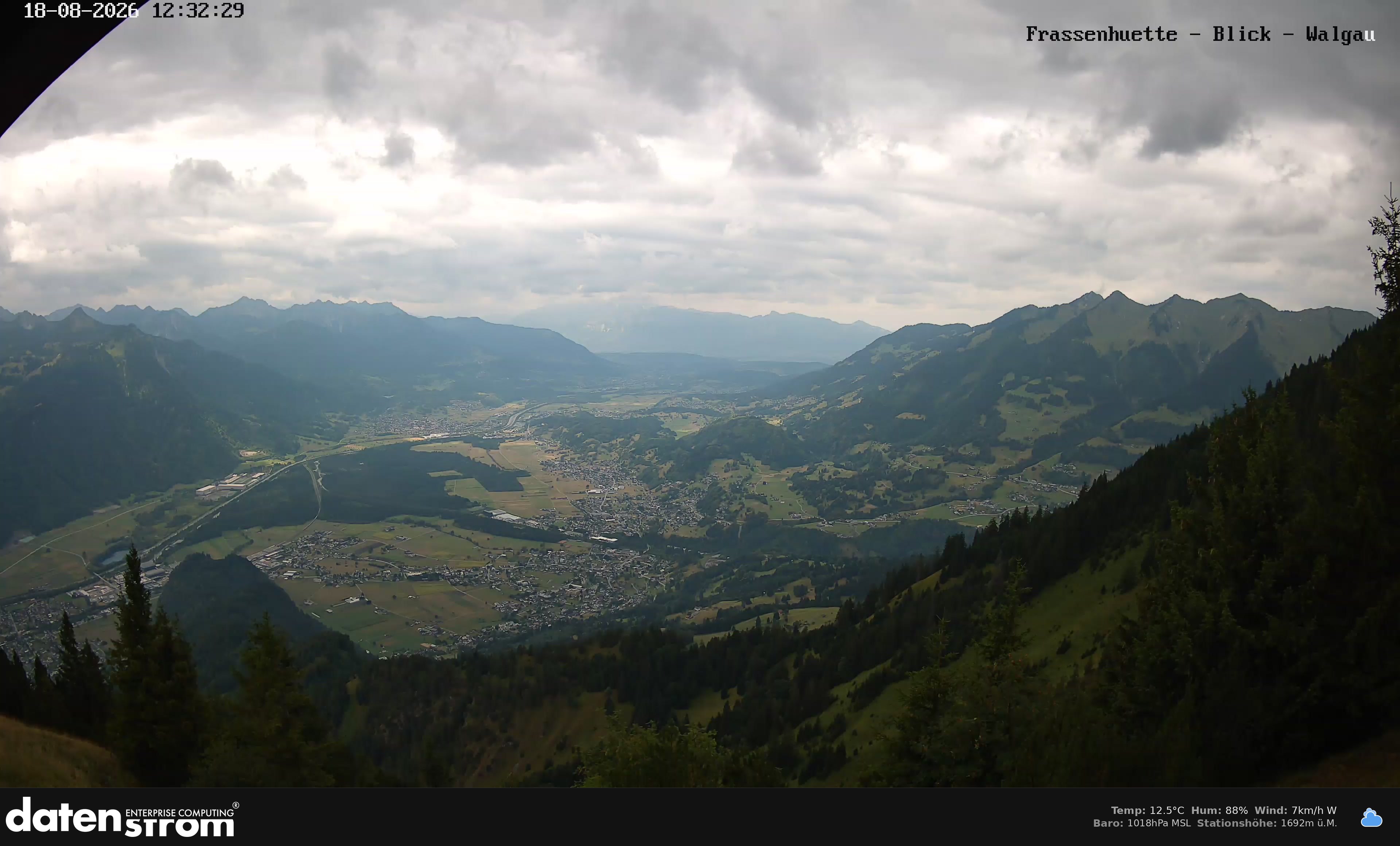 Bludenz - Walgau