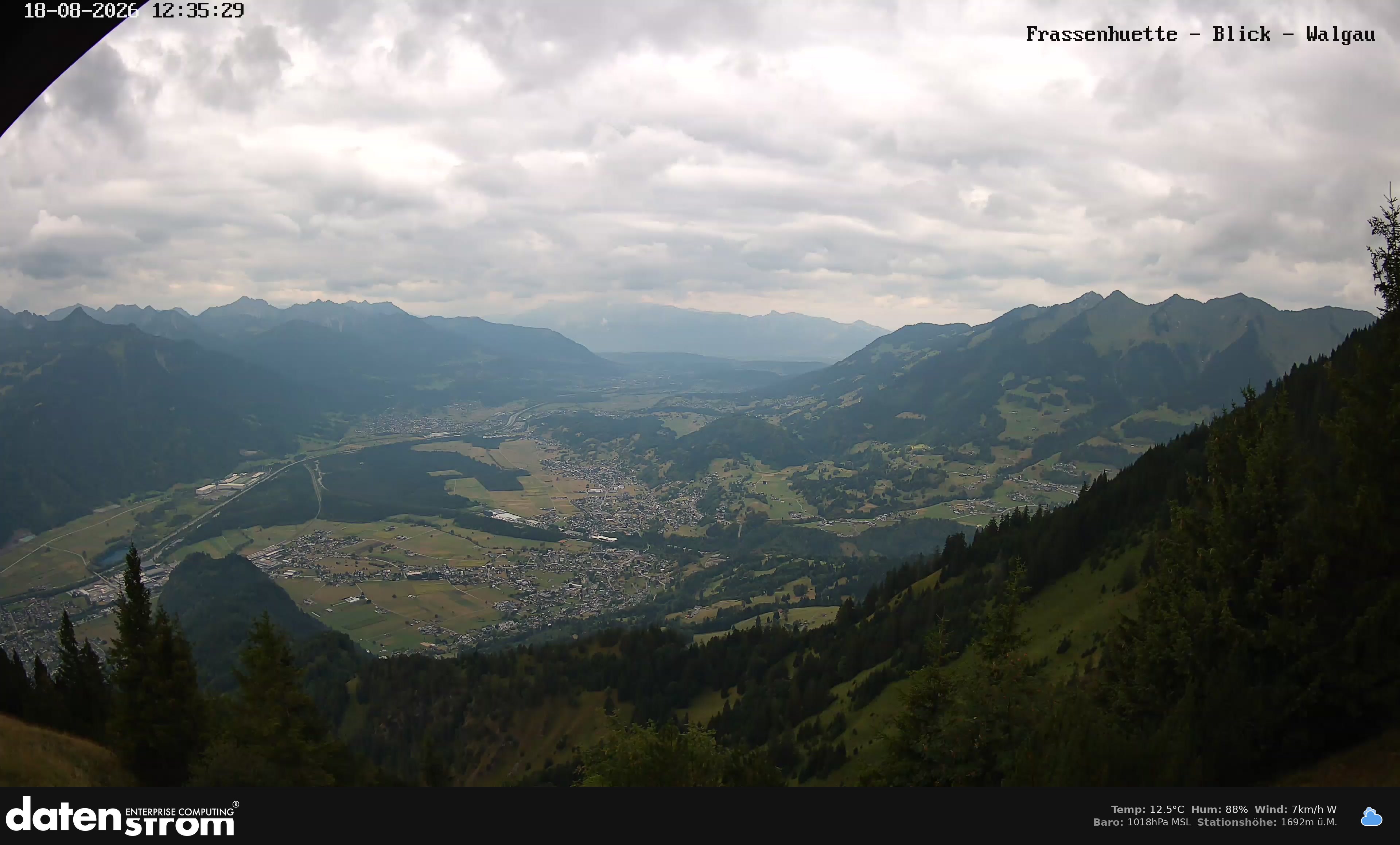Bludenz - Walgau