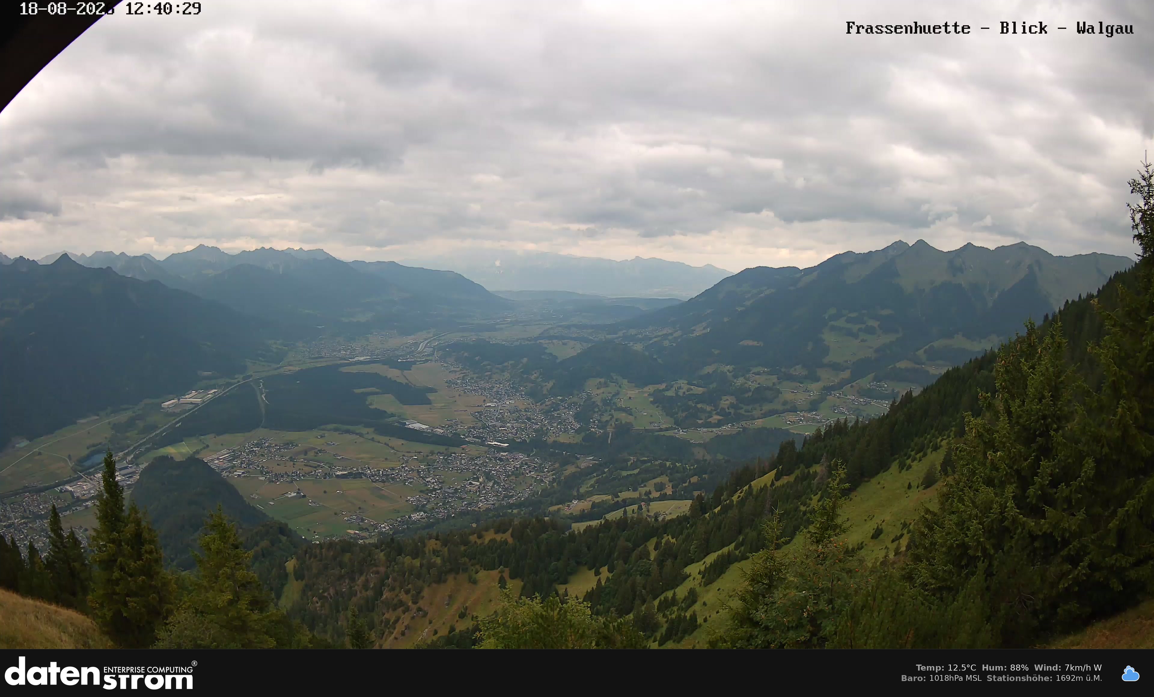 Bludenz - Walgau