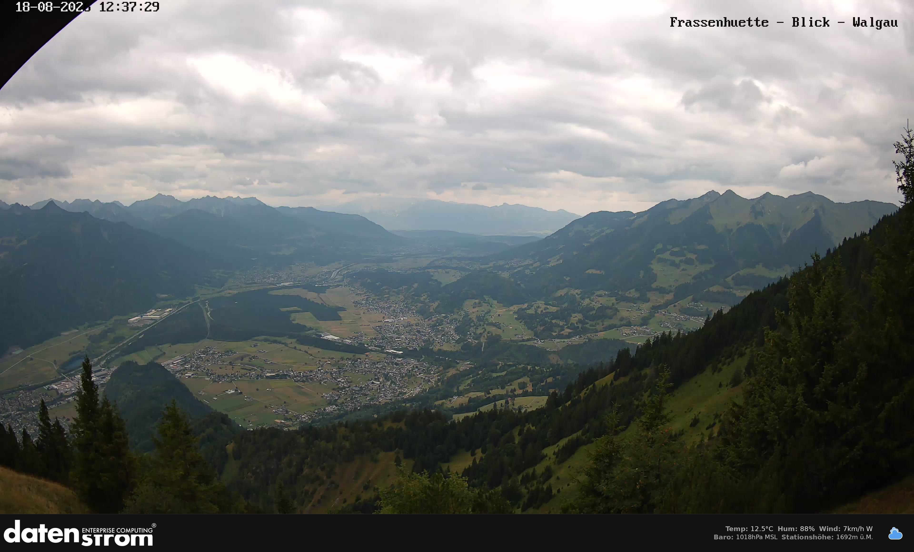Bludenz - Walgau