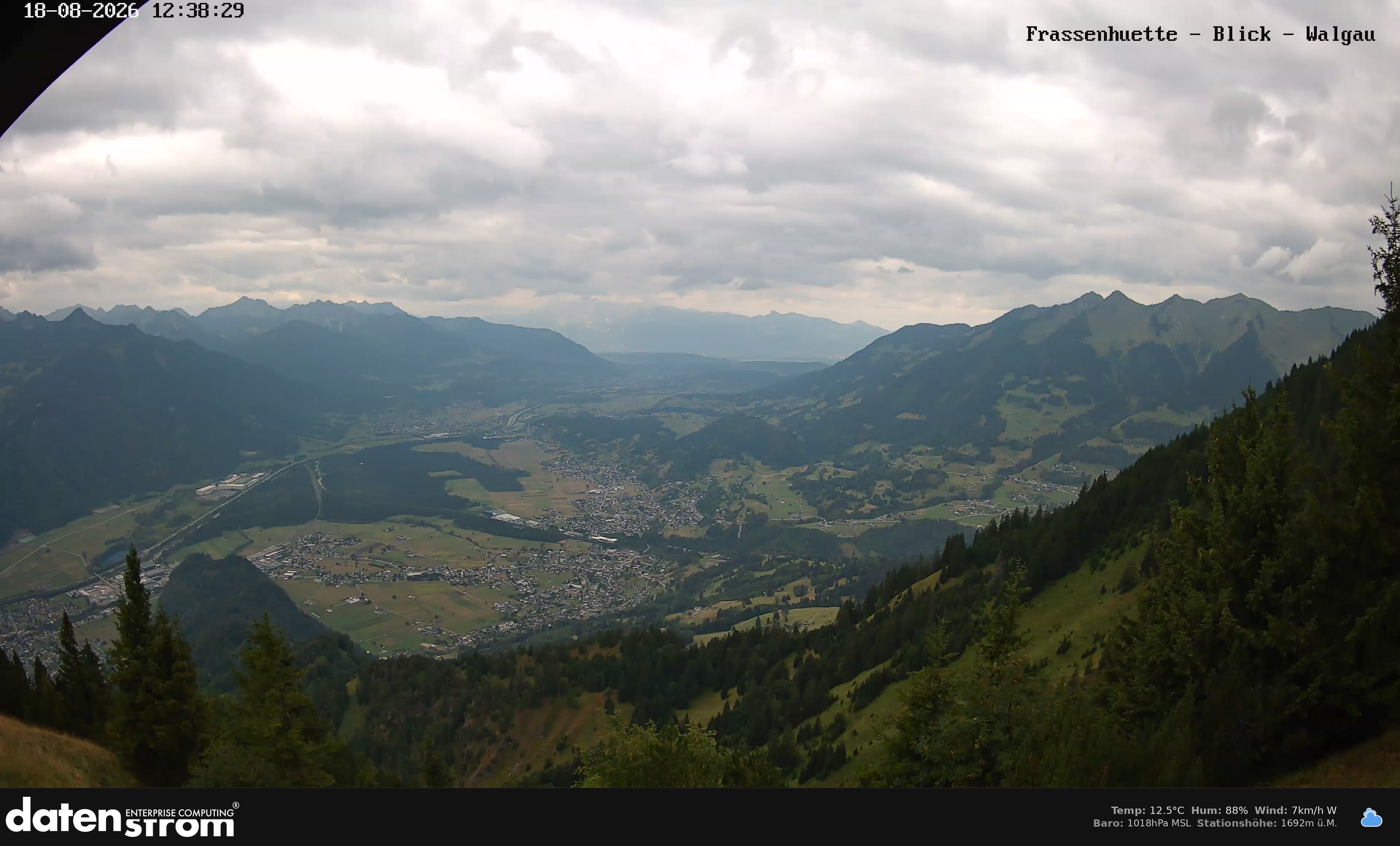 Bludenz - Walgau