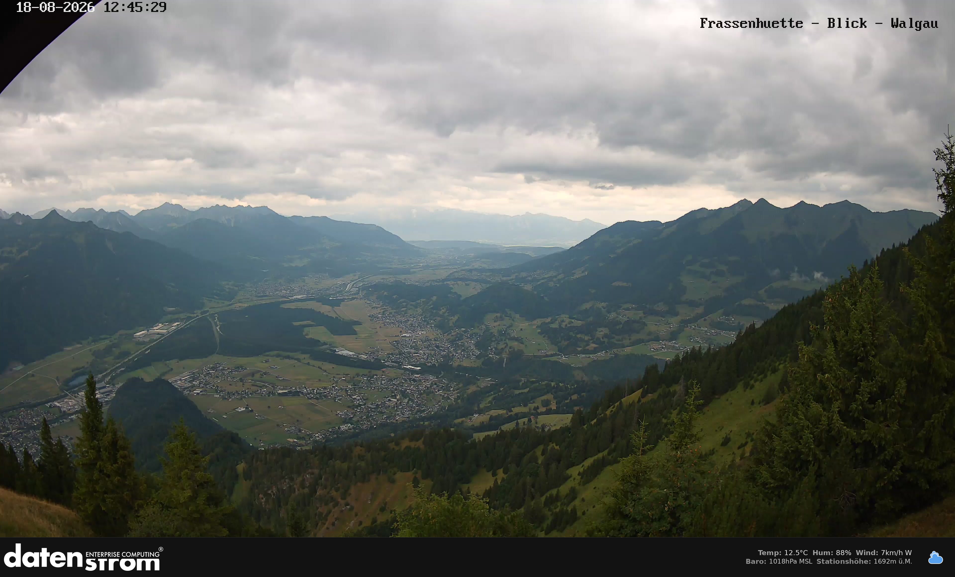 Bludenz - Walgau