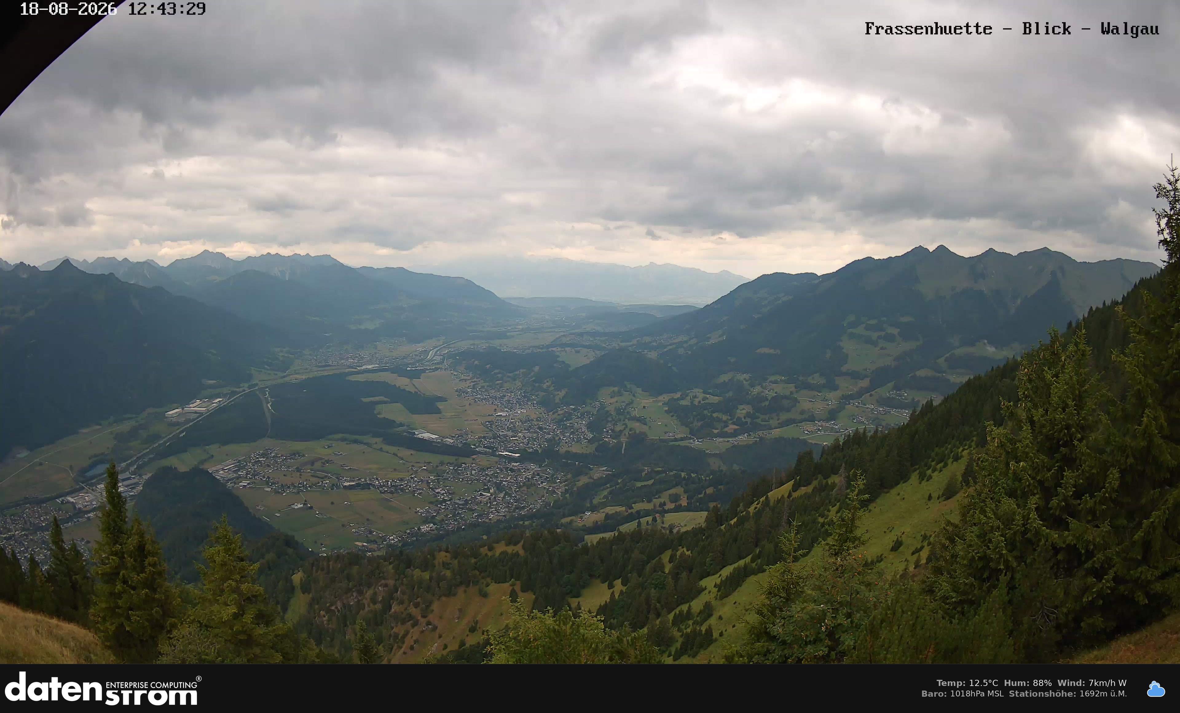 Bludenz - Walgau