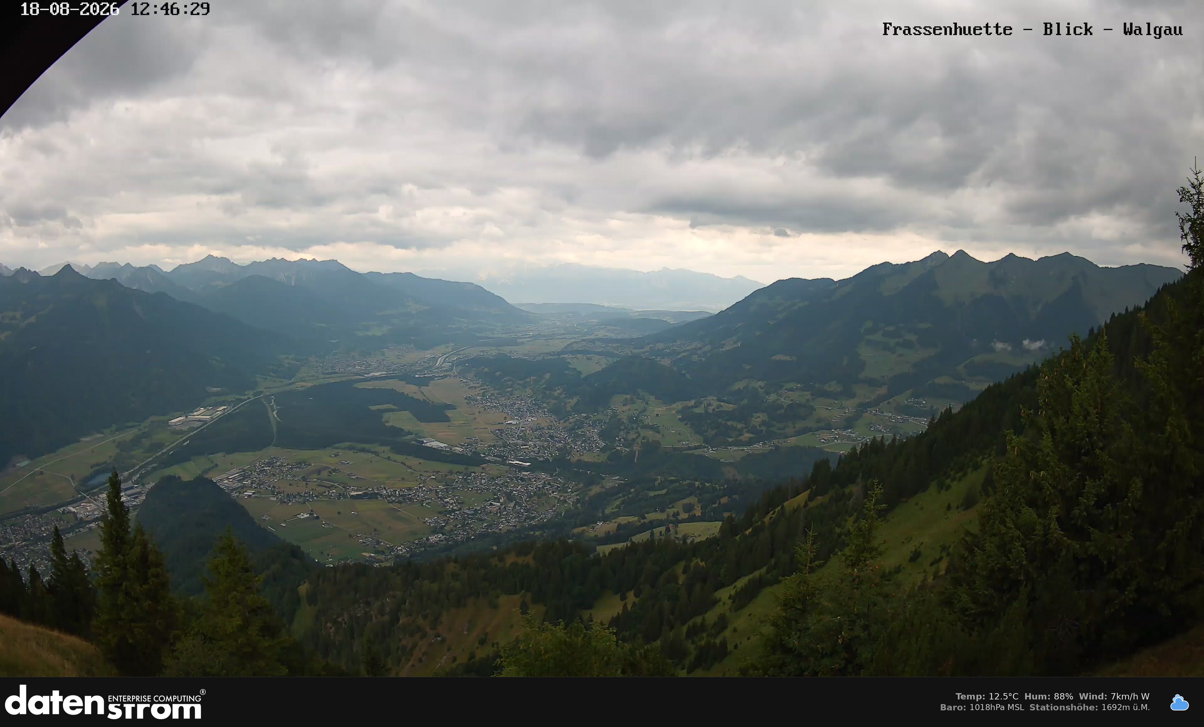Bludenz - Walgau