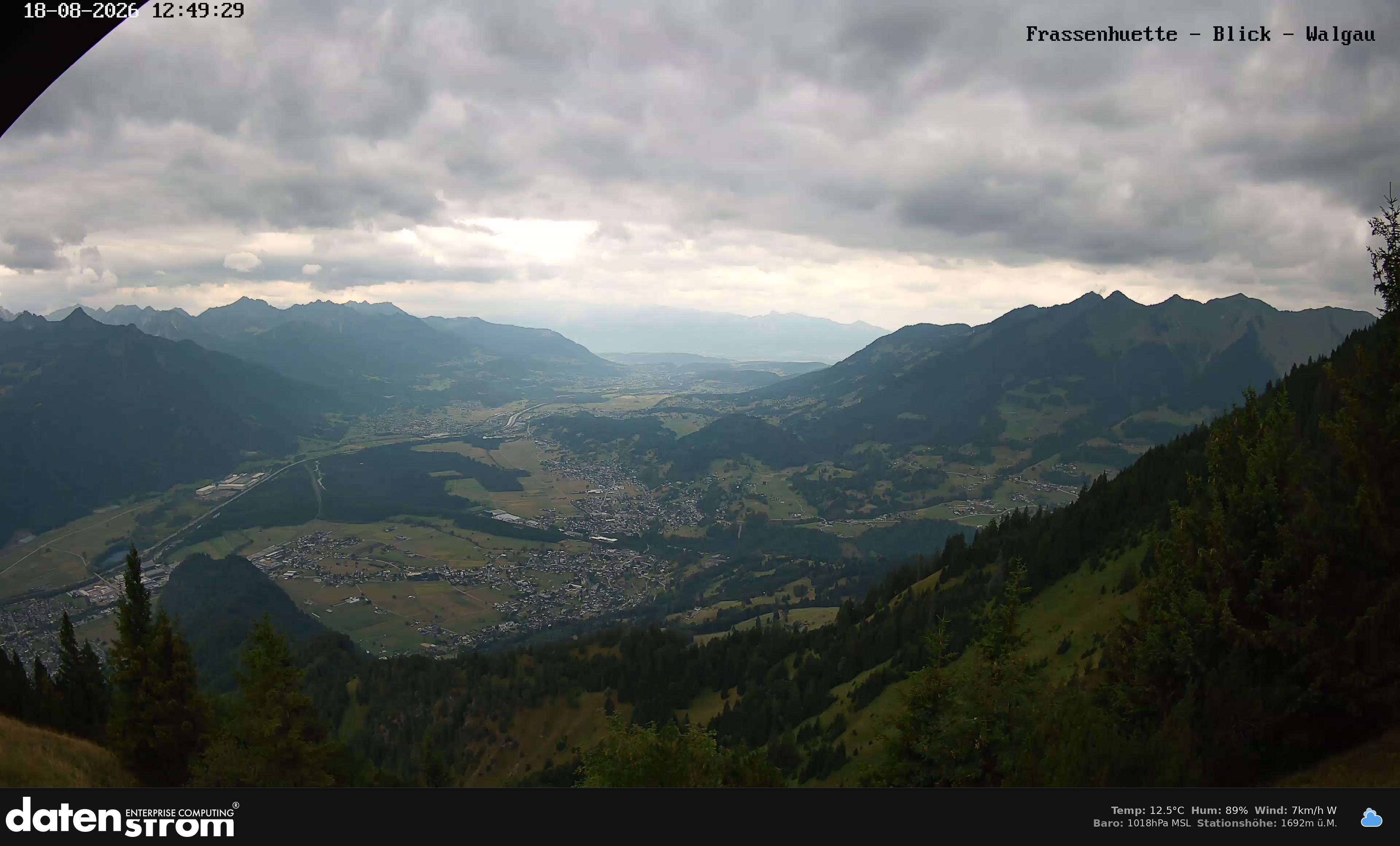 Bludenz - Walgau