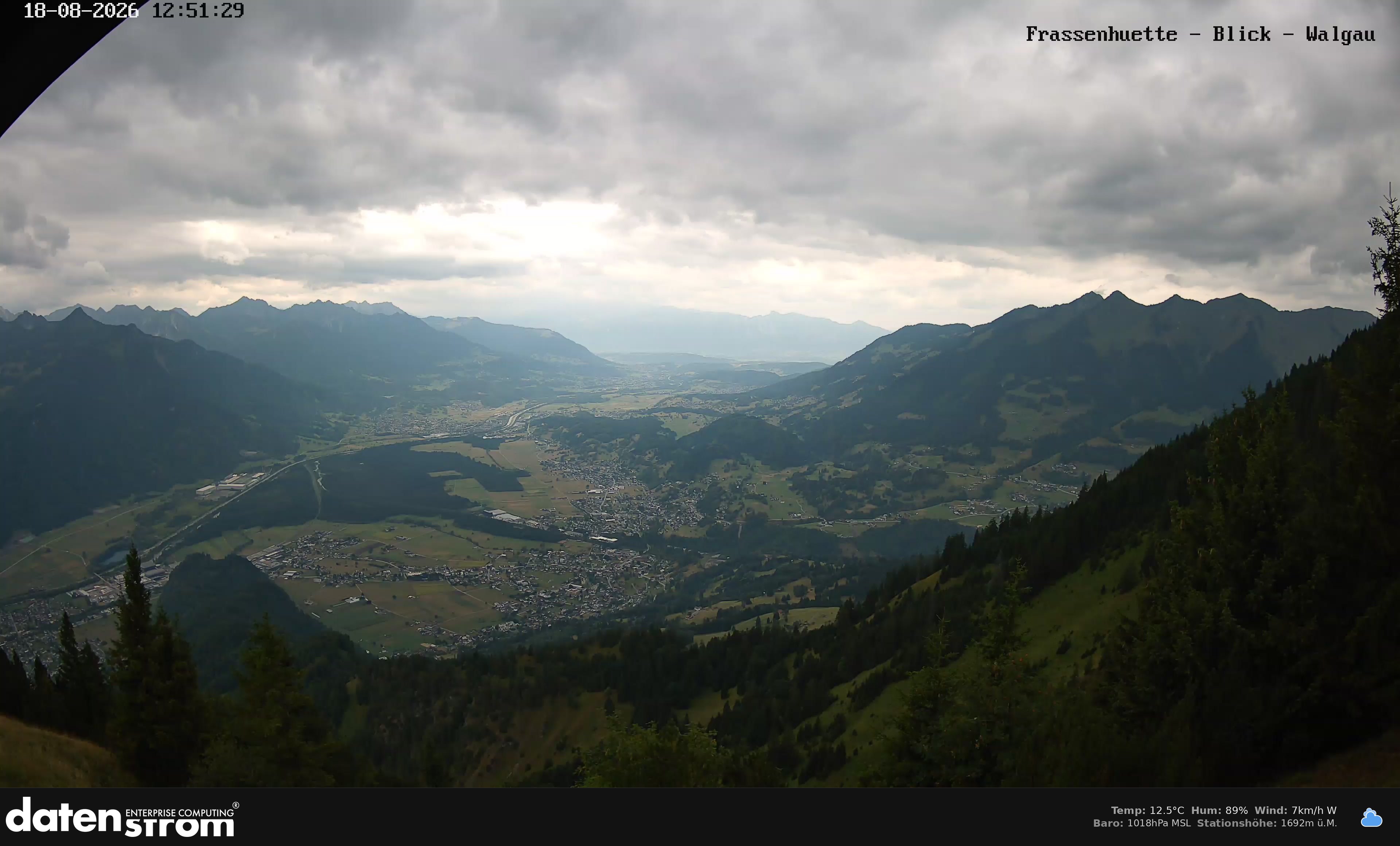 Bludenz - Walgau