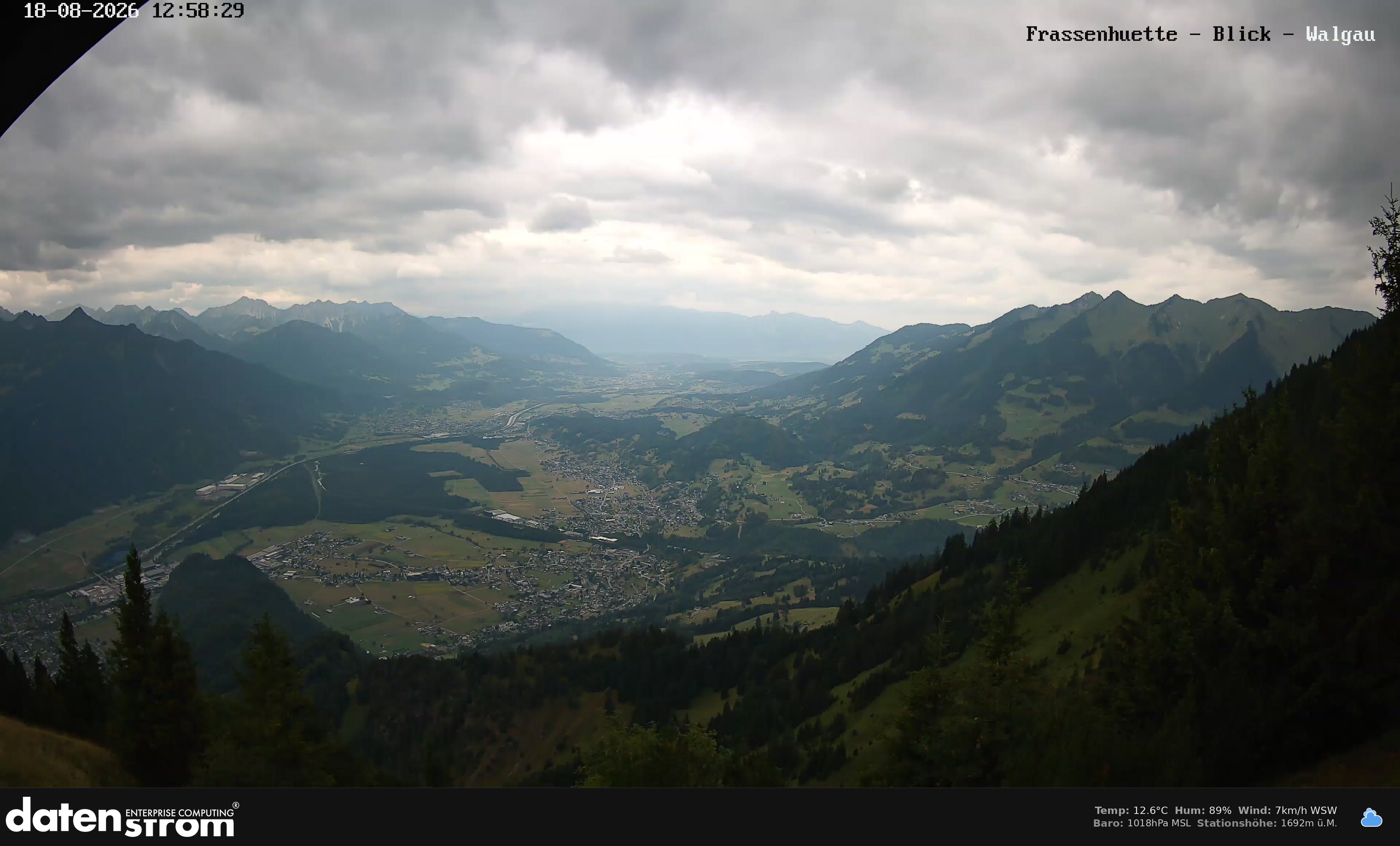 Bludenz - Walgau