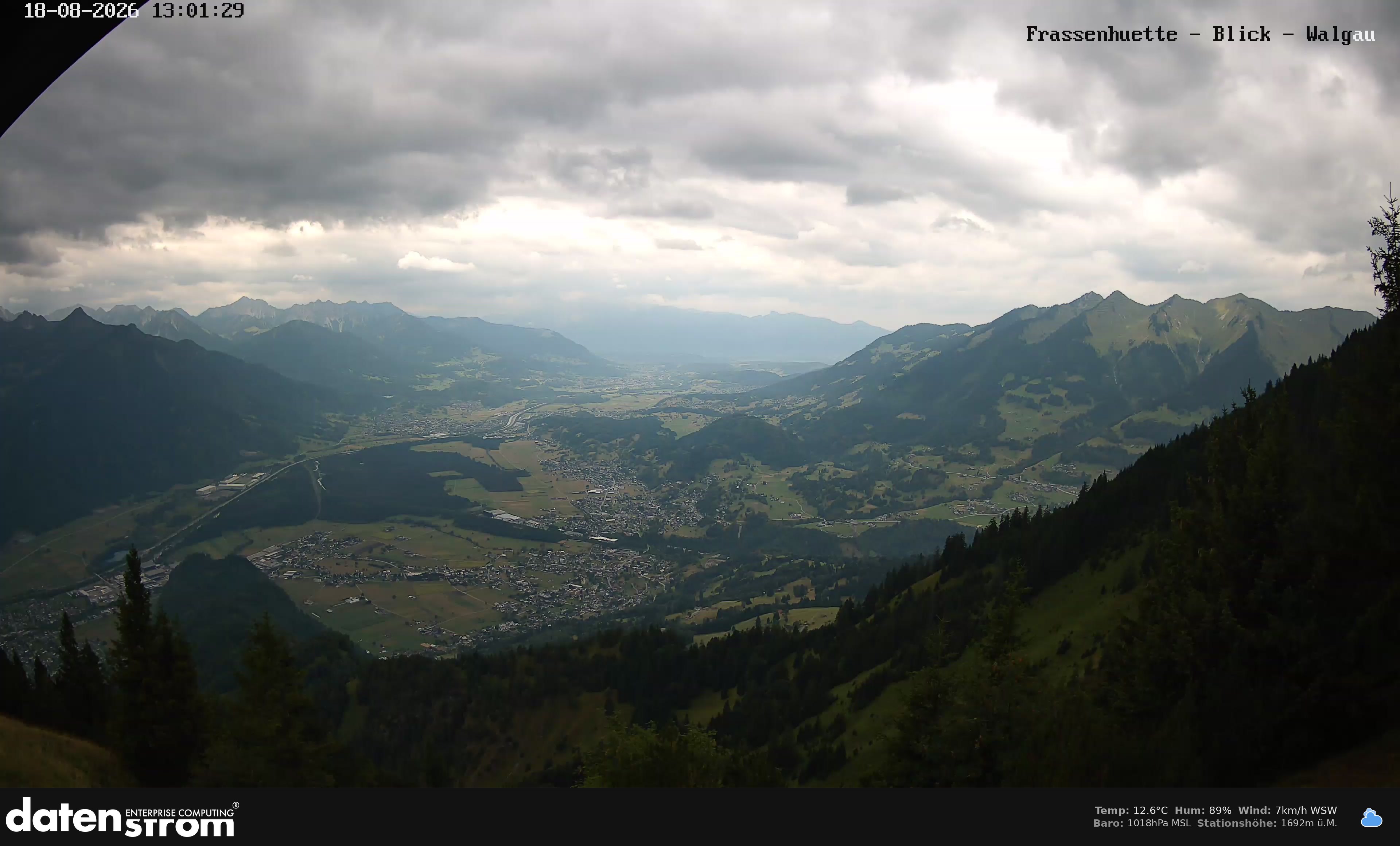 Bludenz - Walgau