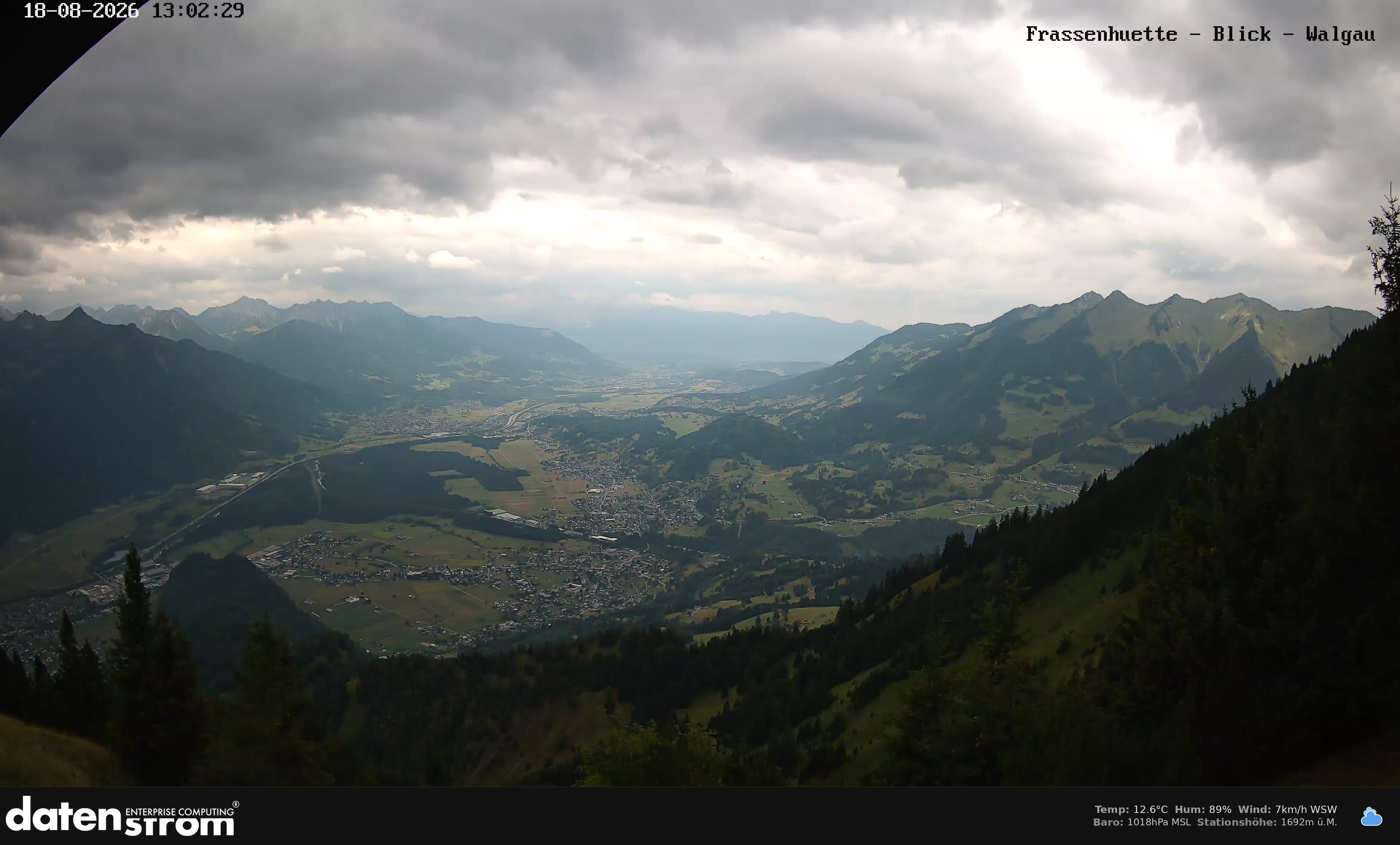 Bludenz - Walgau