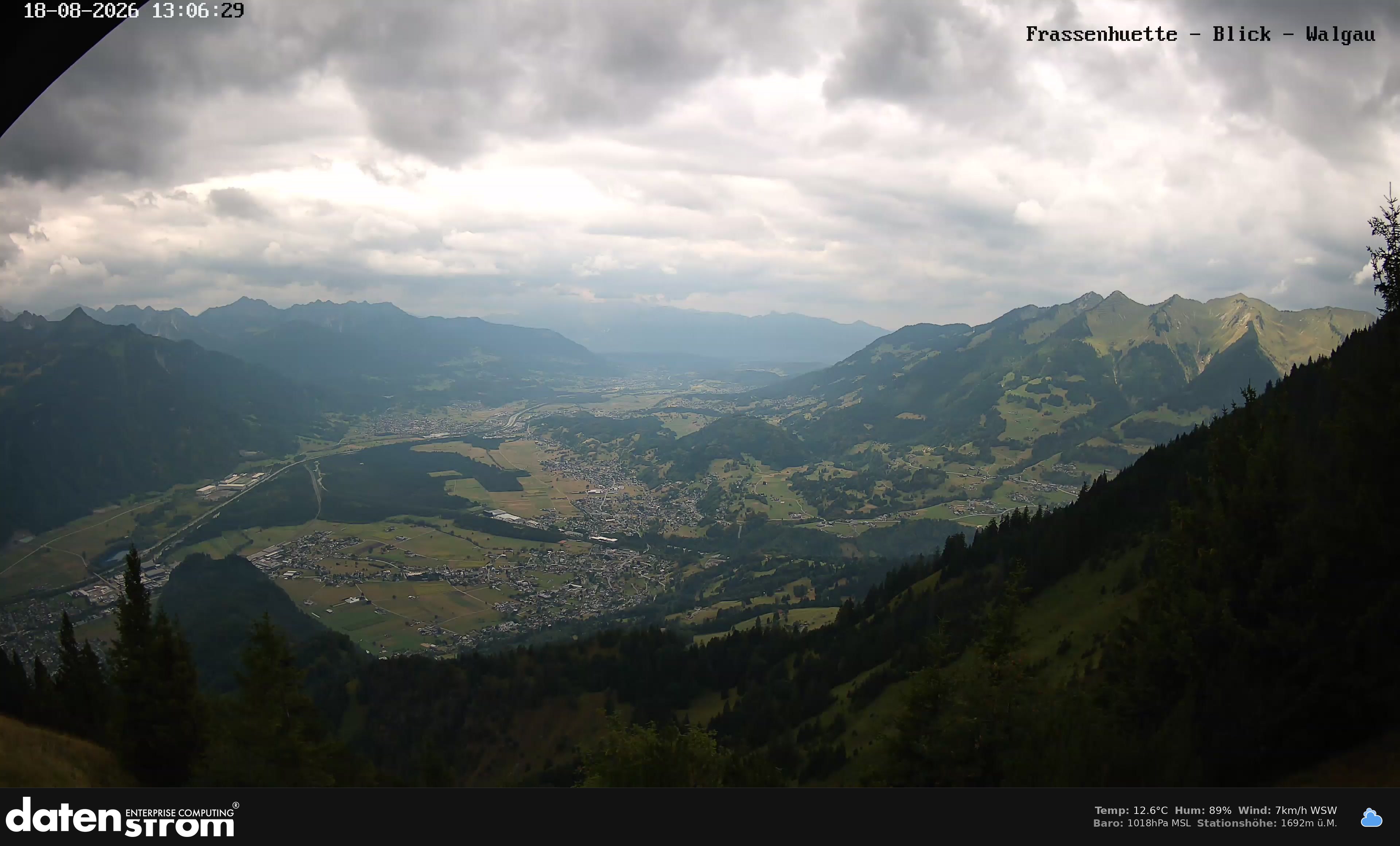 Bludenz - Walgau