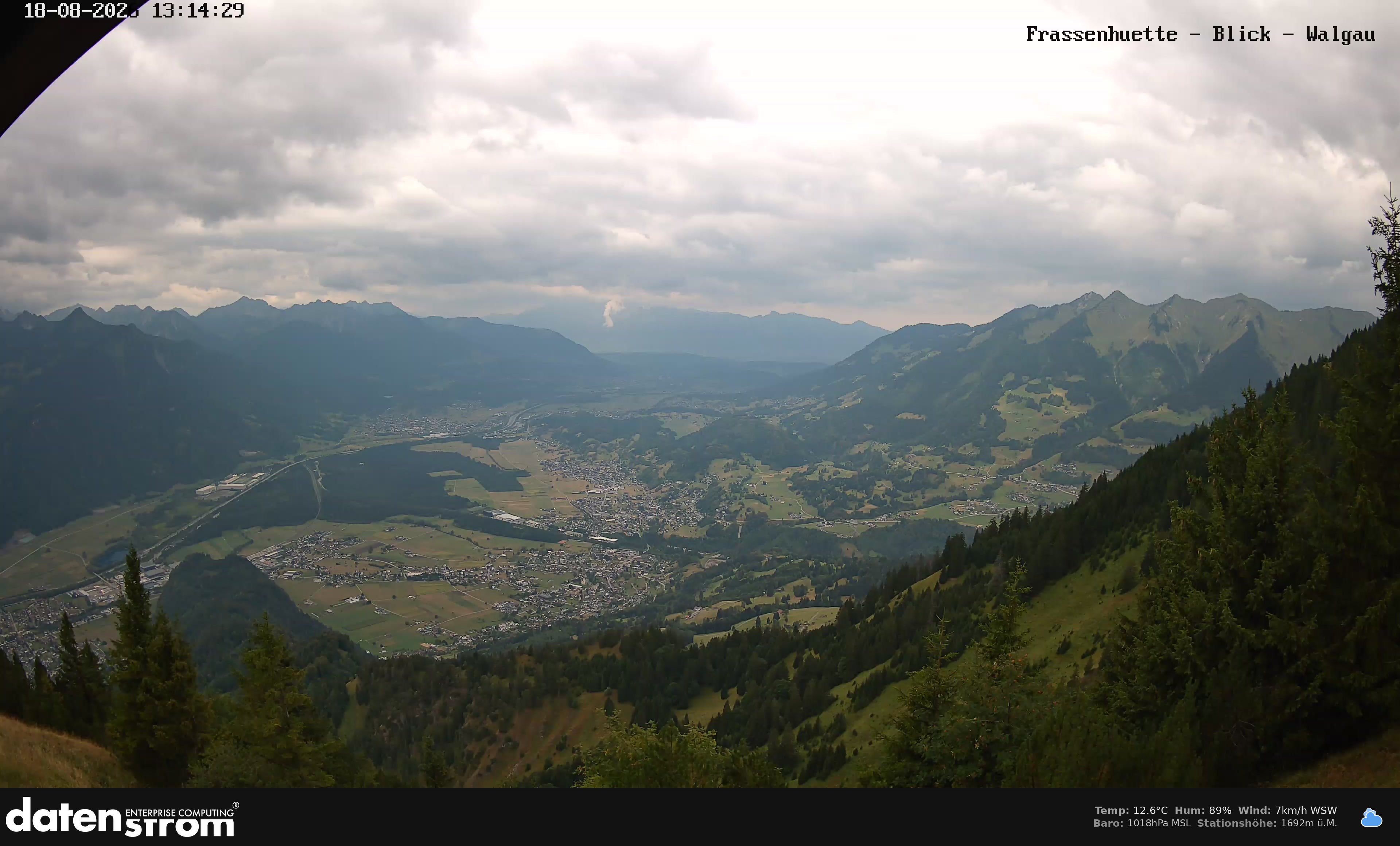 Bludenz - Walgau