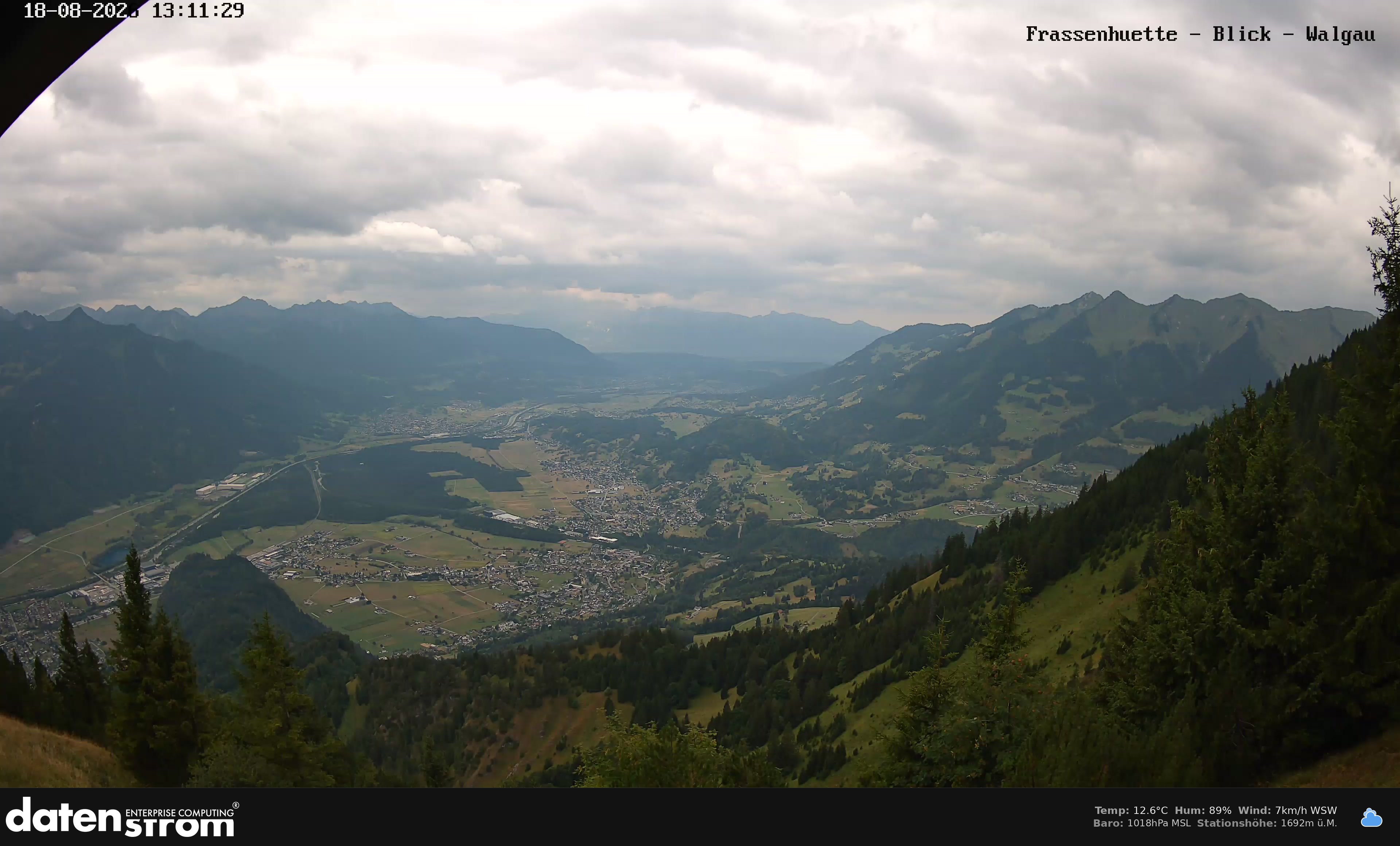 Bludenz - Walgau