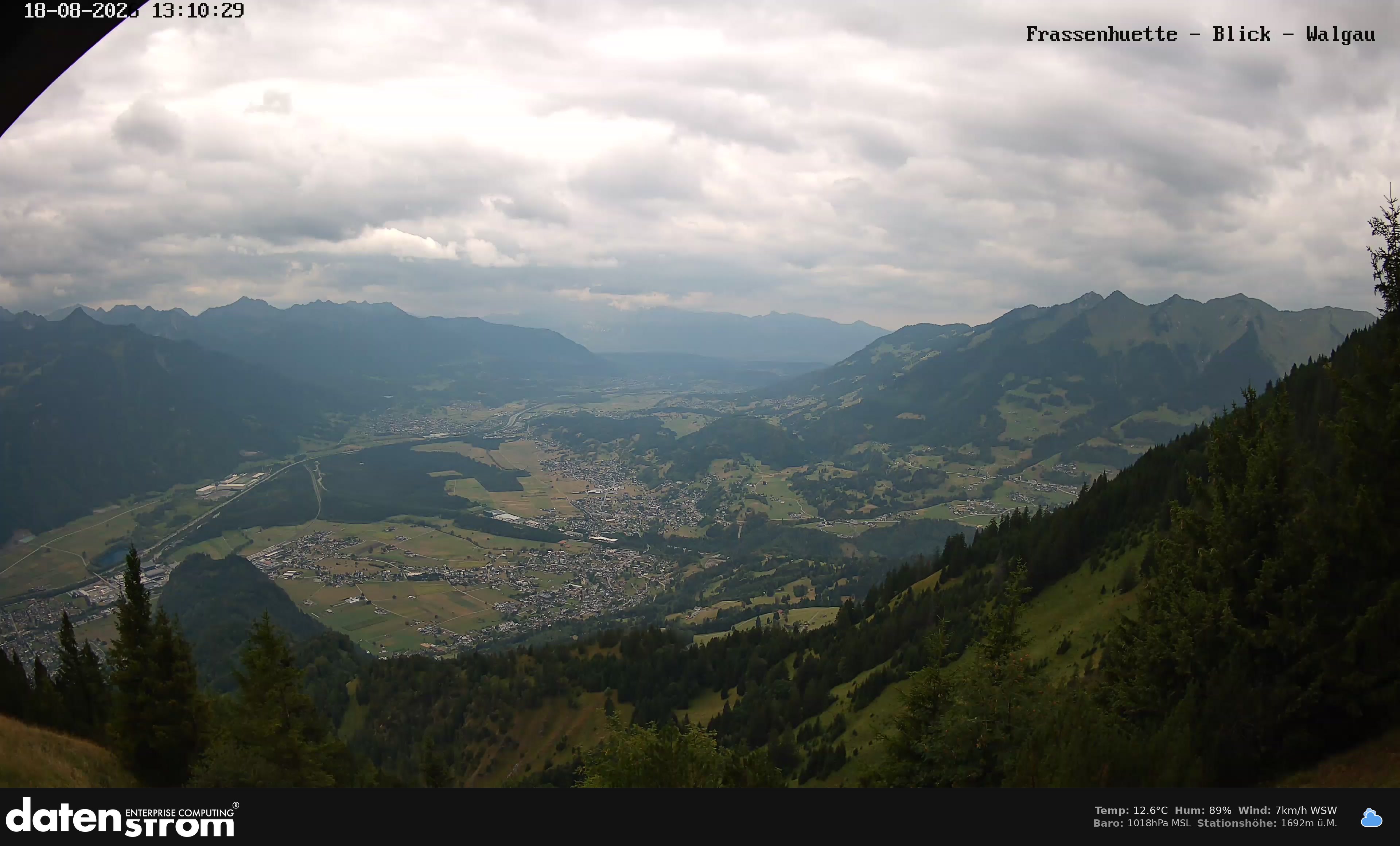 Bludenz - Walgau