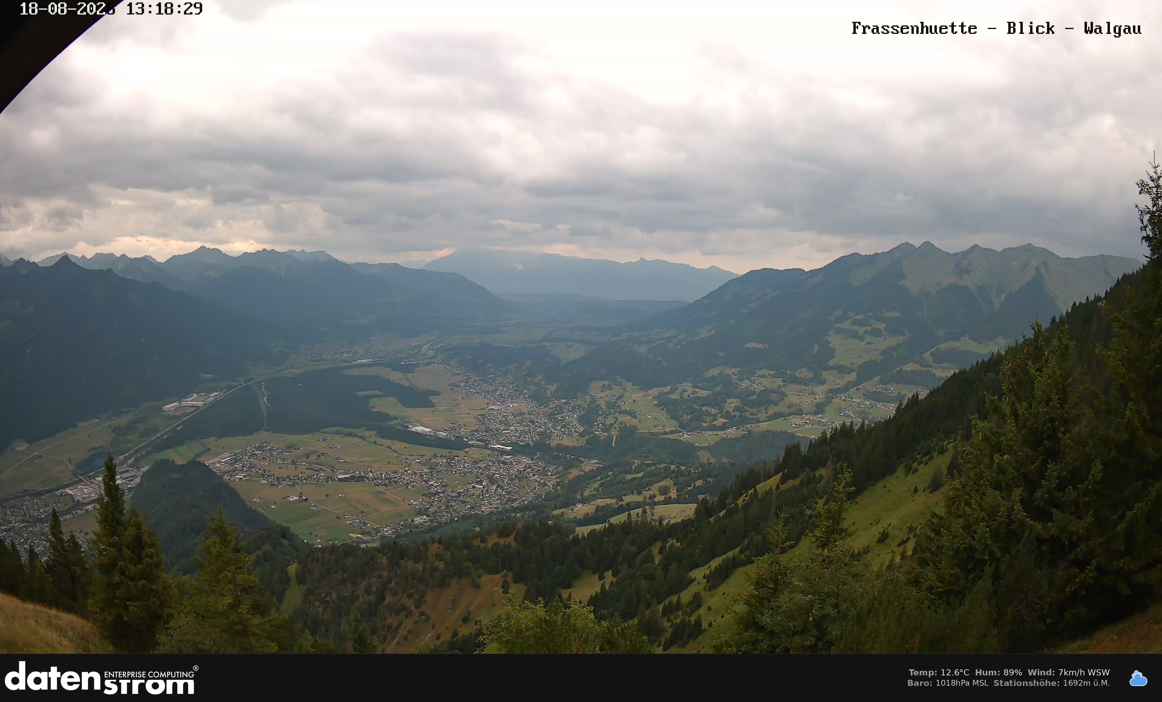 Bludenz - Walgau