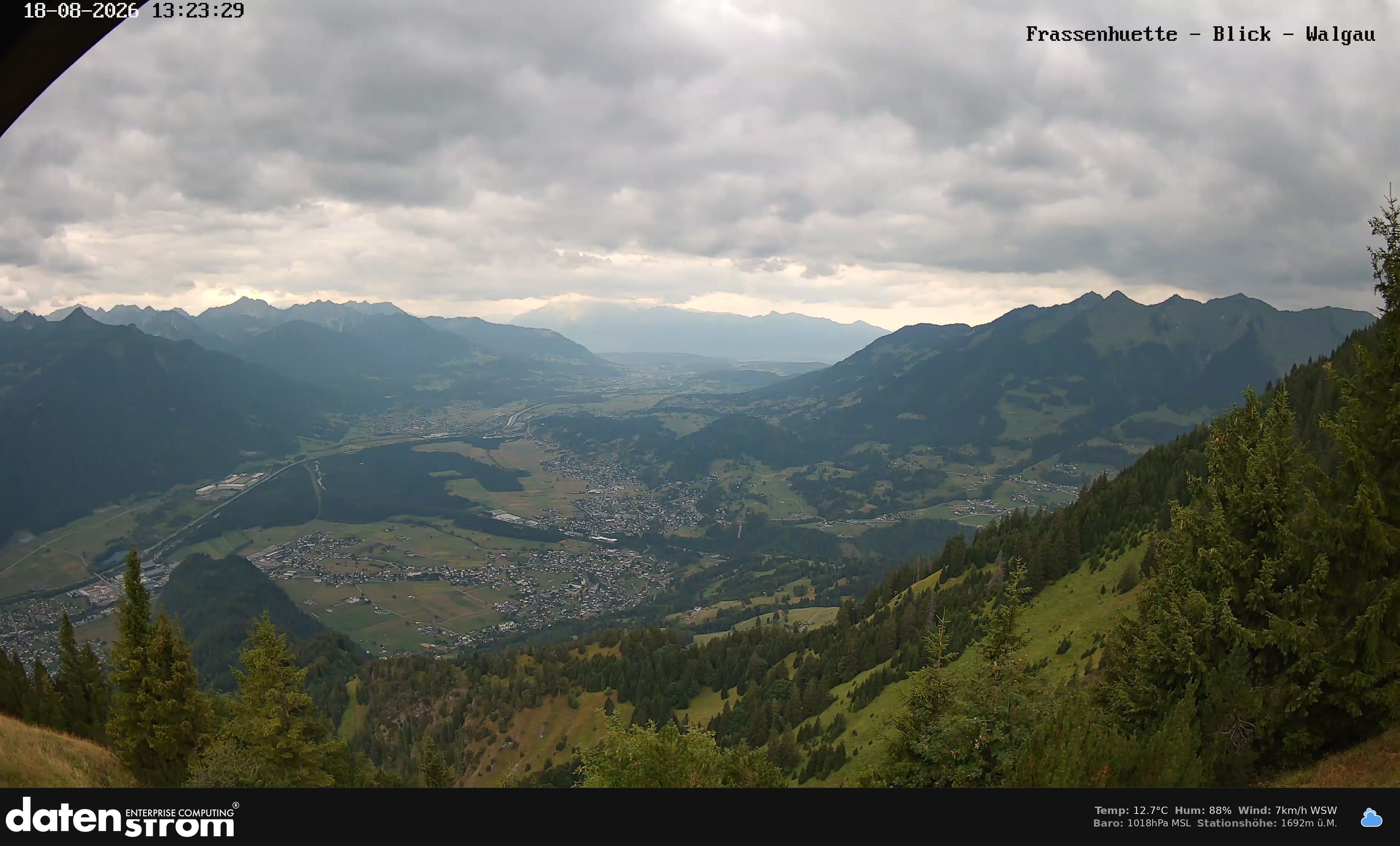Bludenz - Walgau