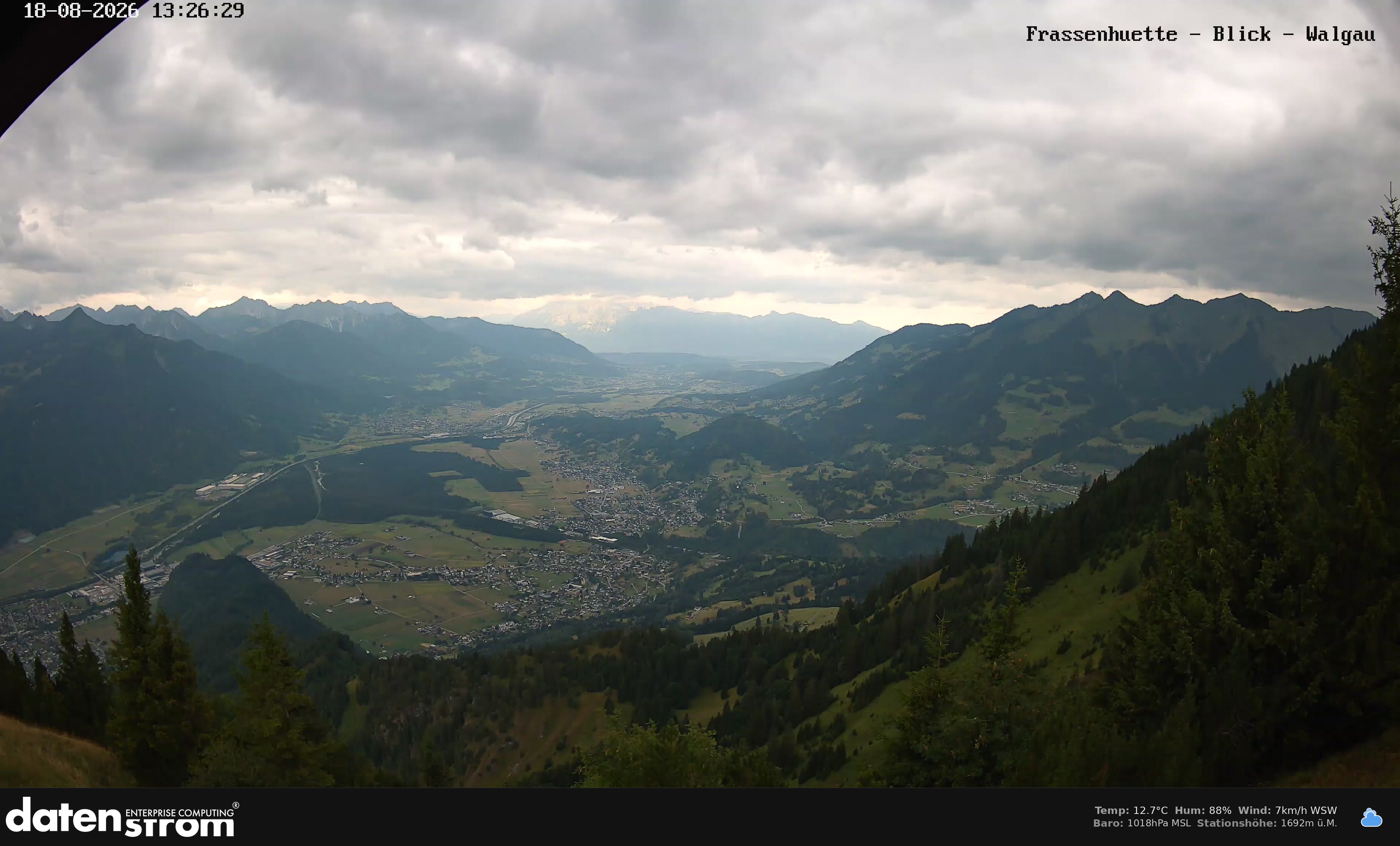 Bludenz - Walgau