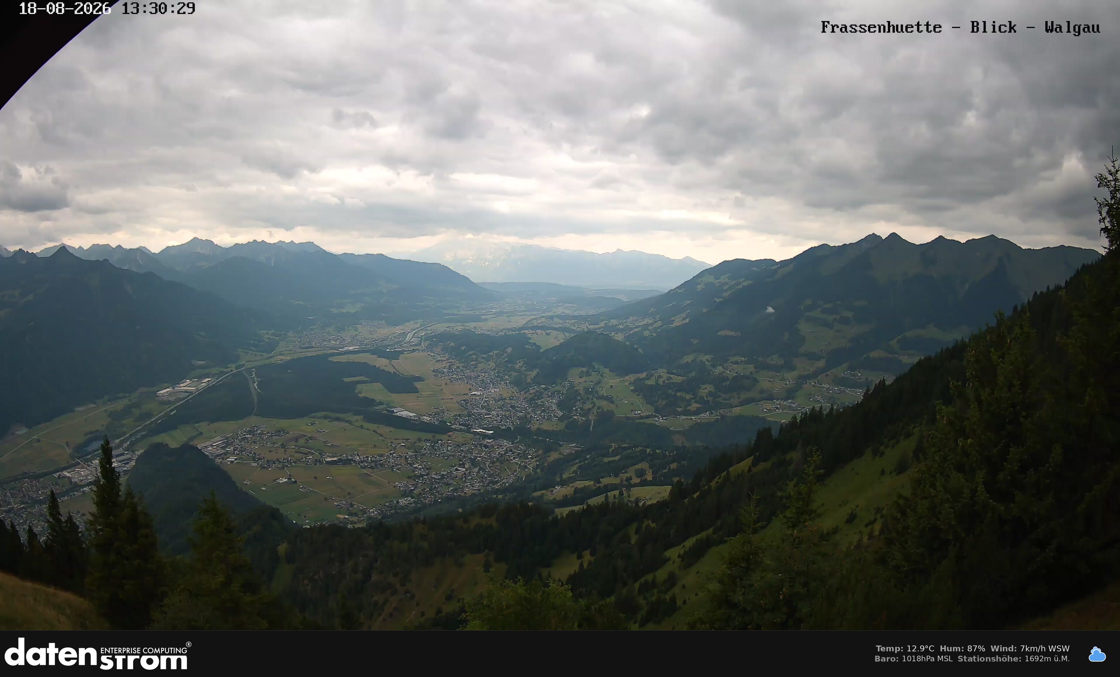 Bludenz - Walgau