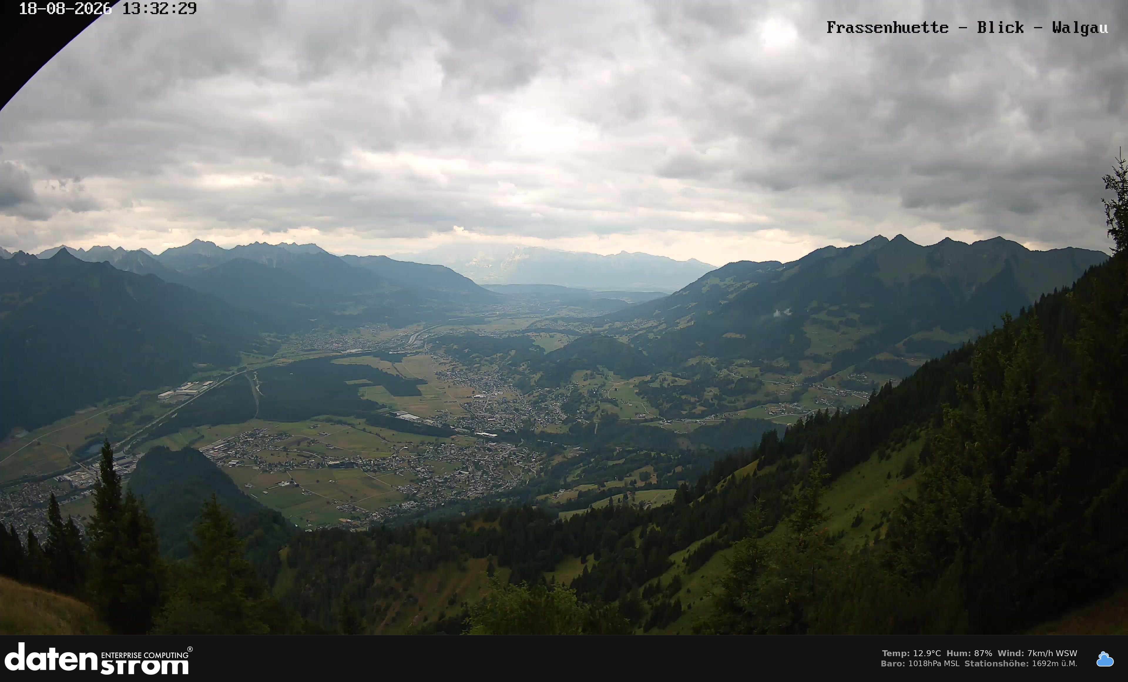 Bludenz - Walgau