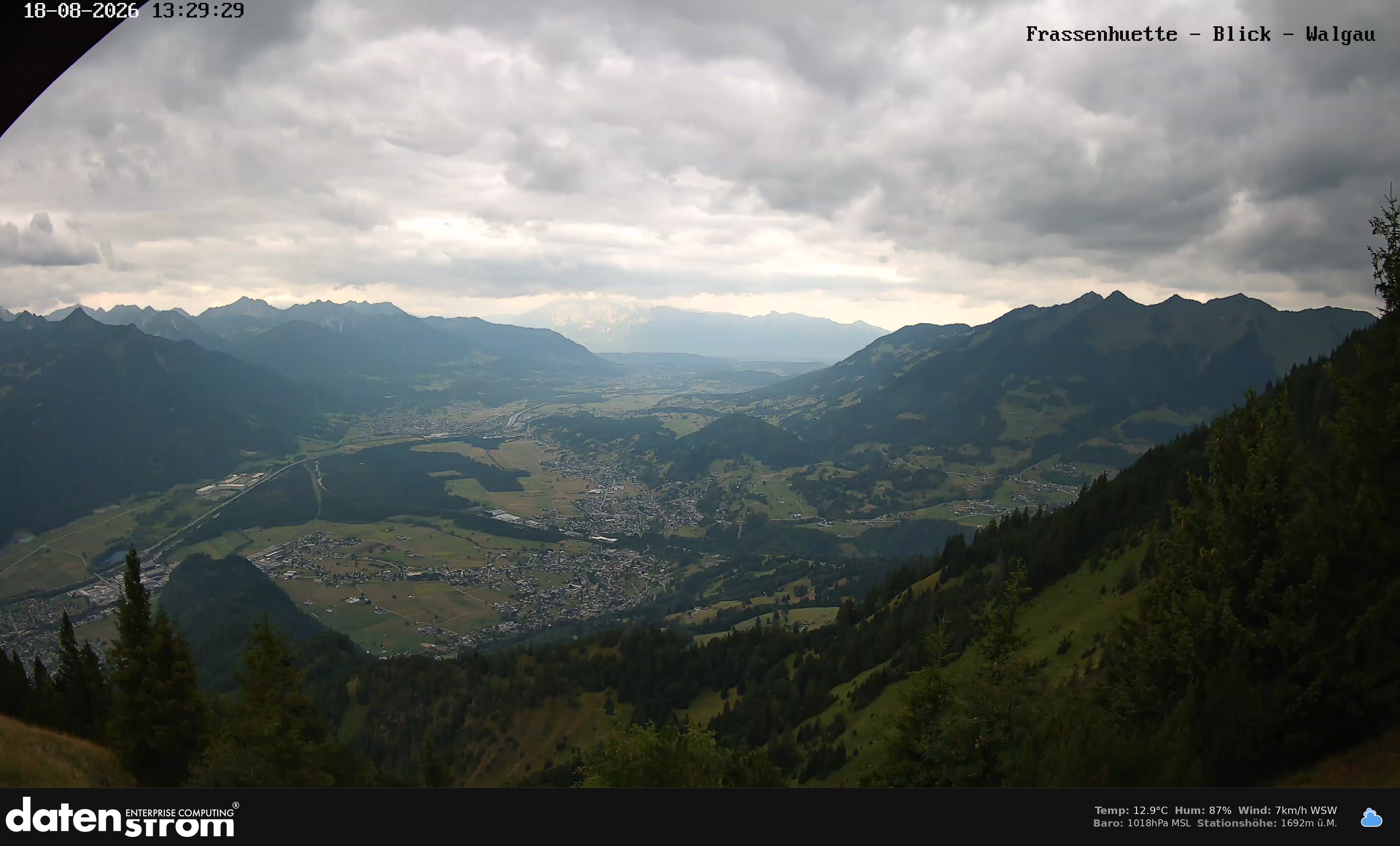 Bludenz - Walgau