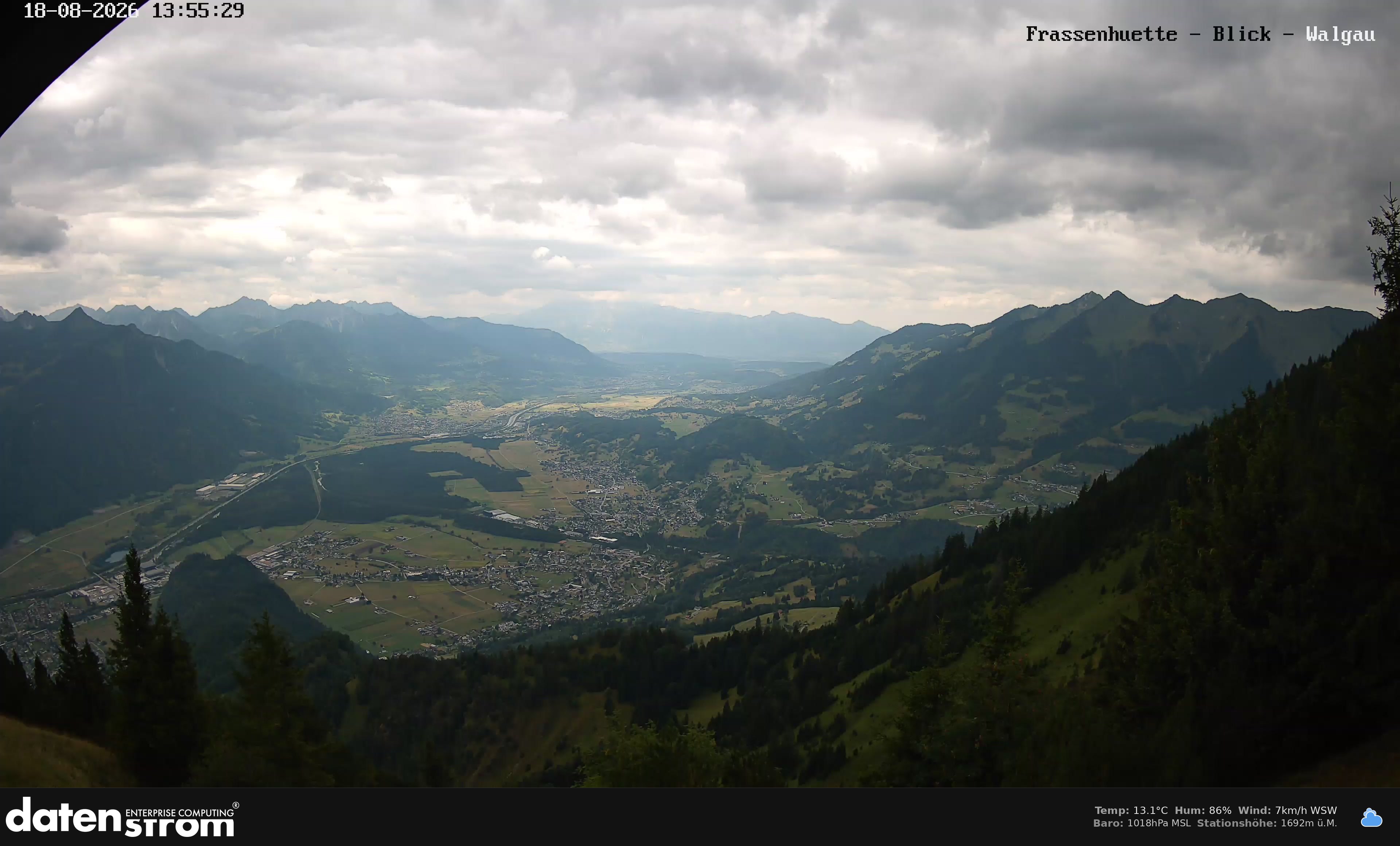 Bludenz - Walgau