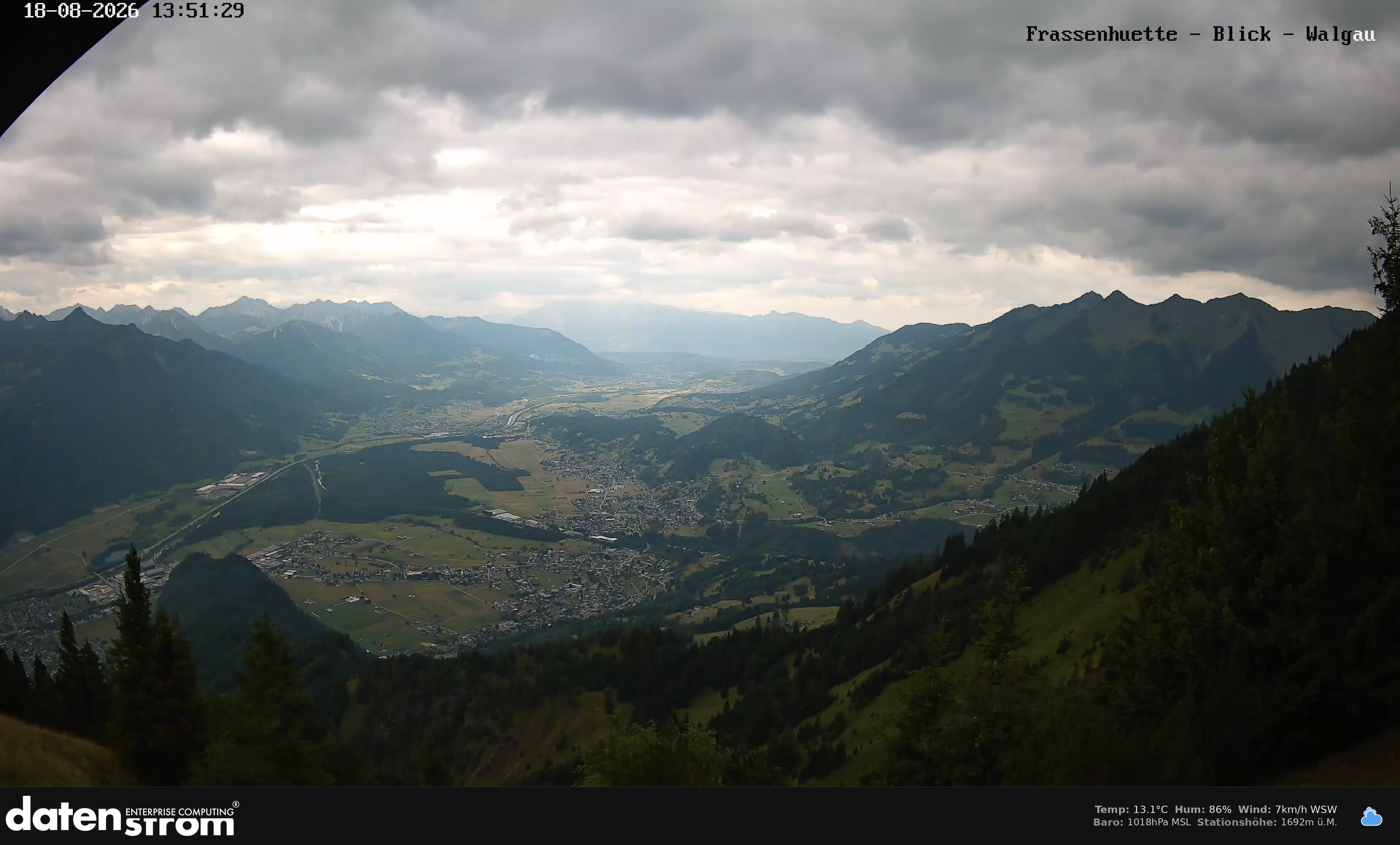 Bludenz - Walgau