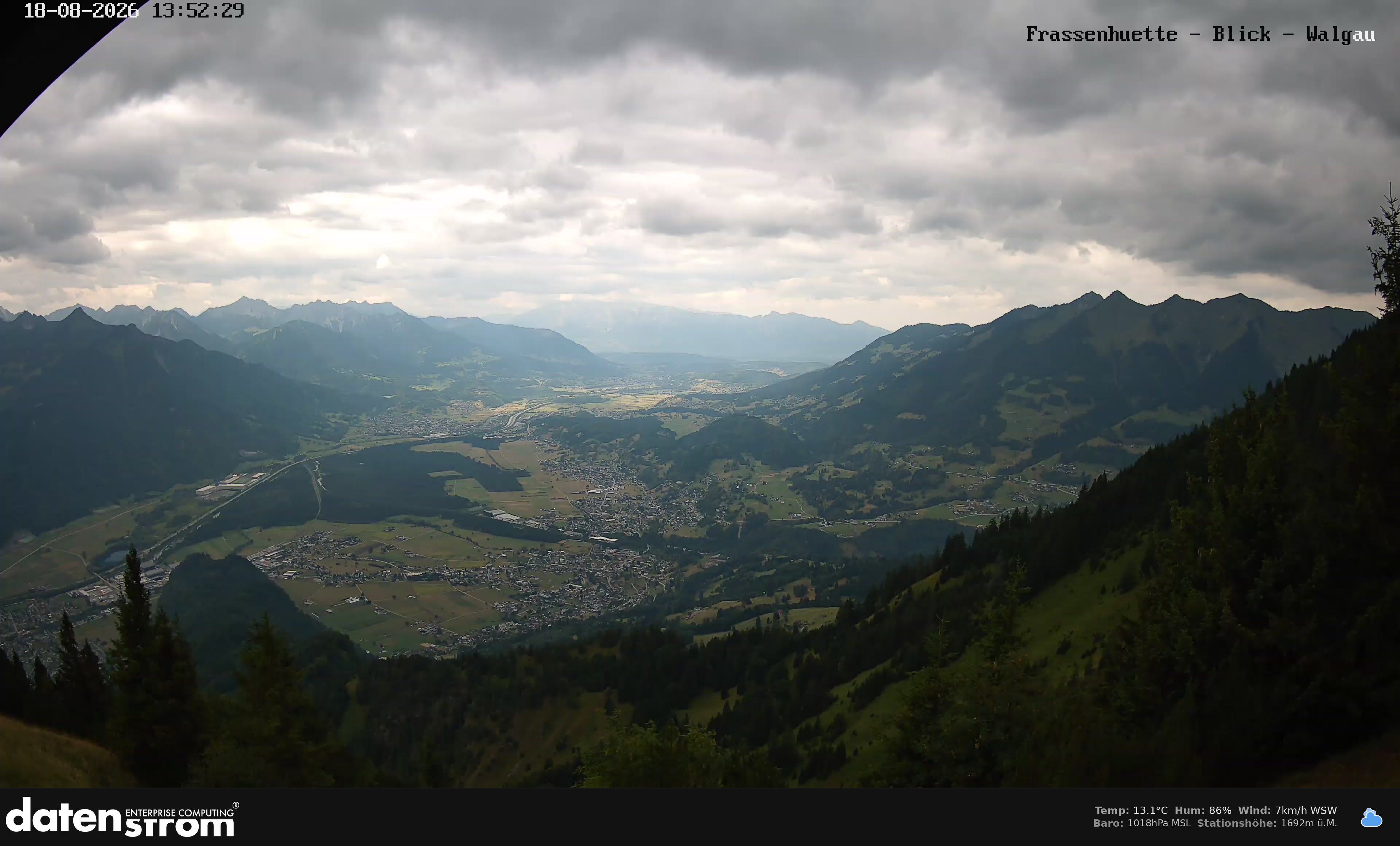 Bludenz - Walgau