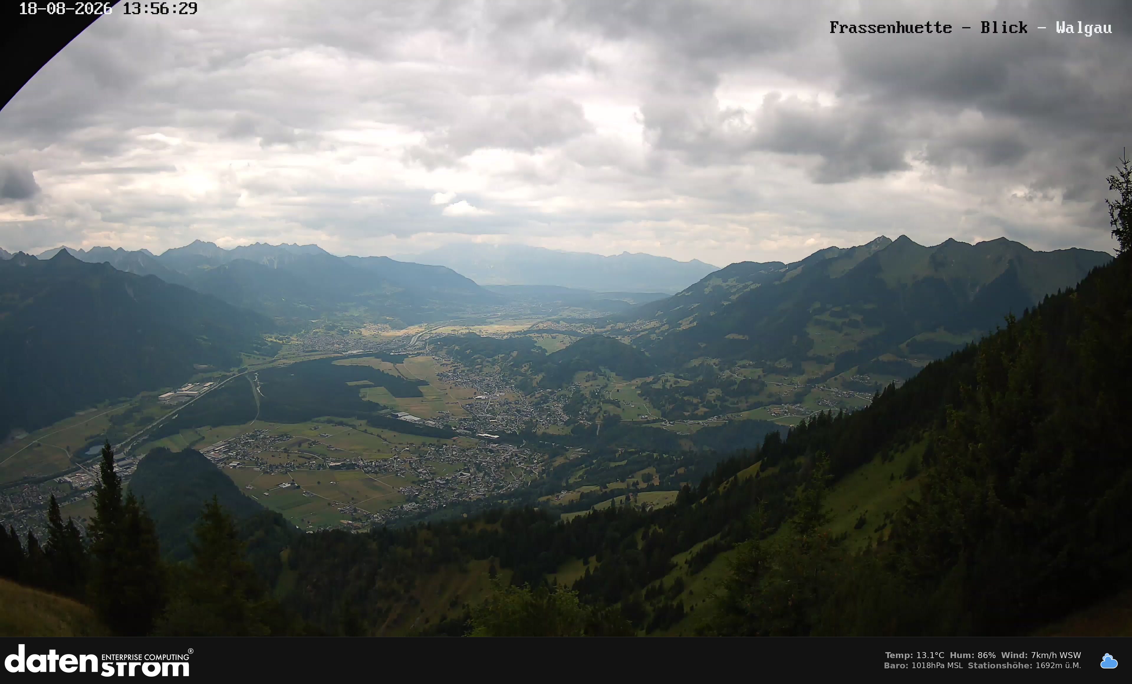 Bludenz - Walgau