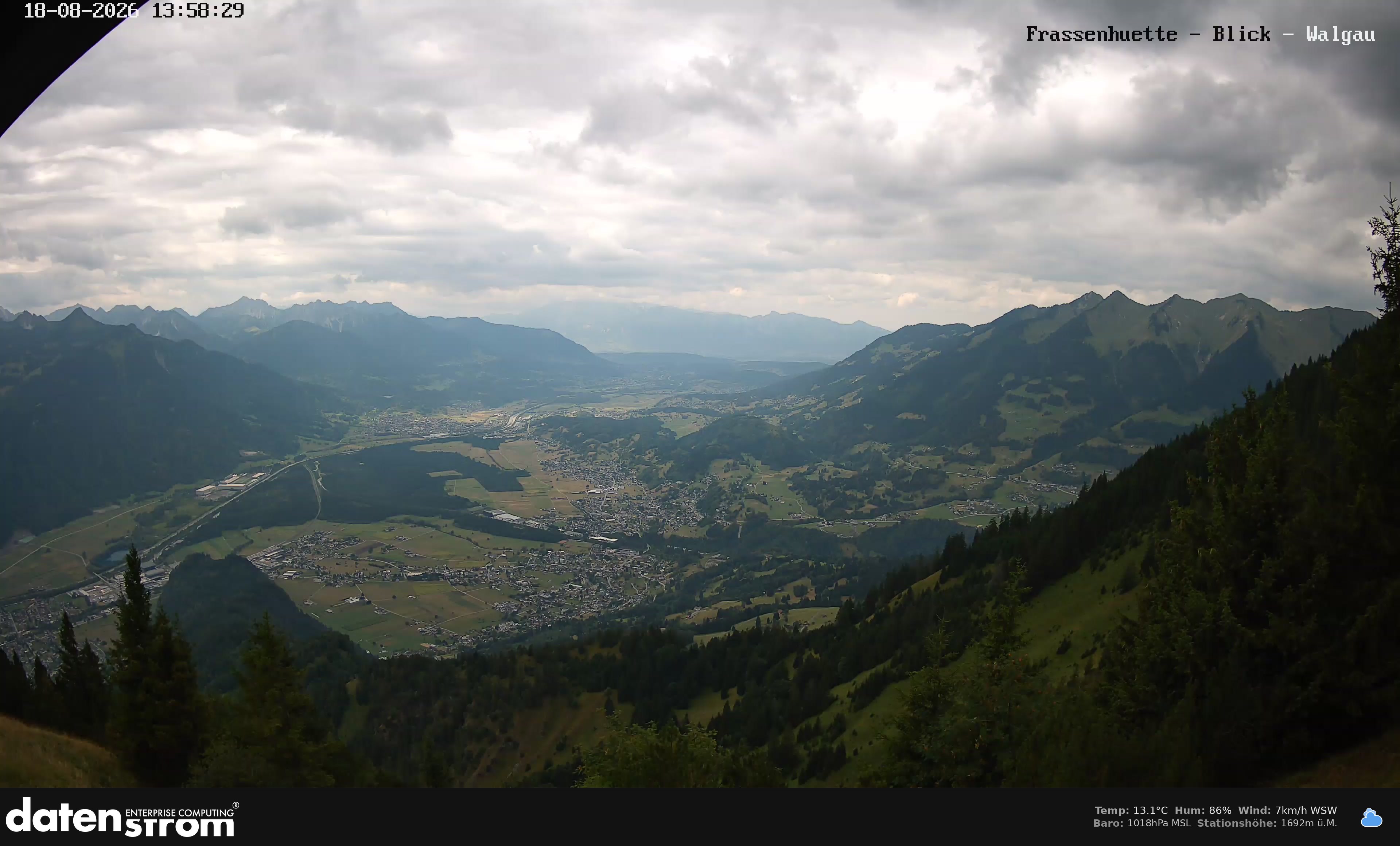 Bludenz - Walgau