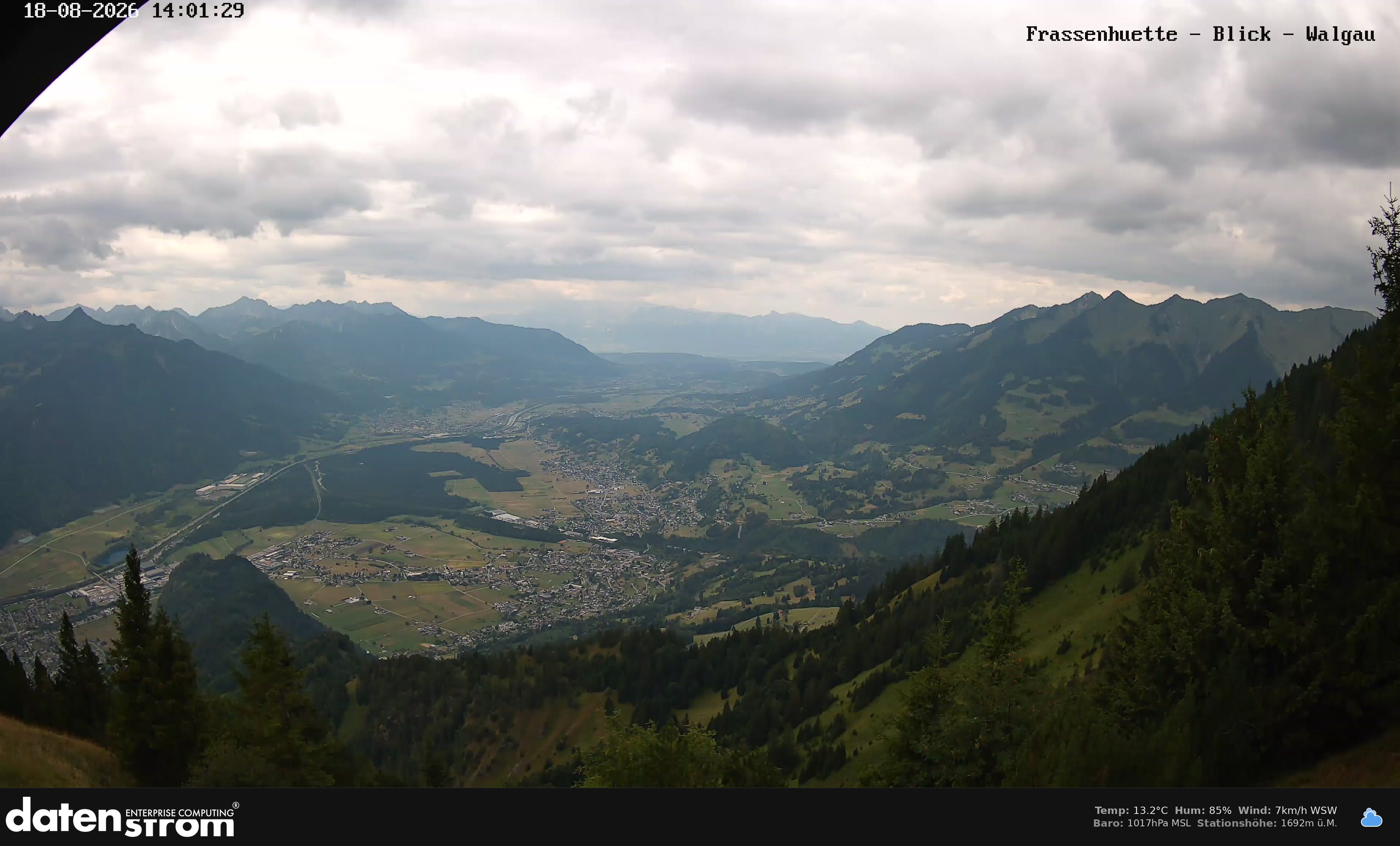 Bludenz - Walgau