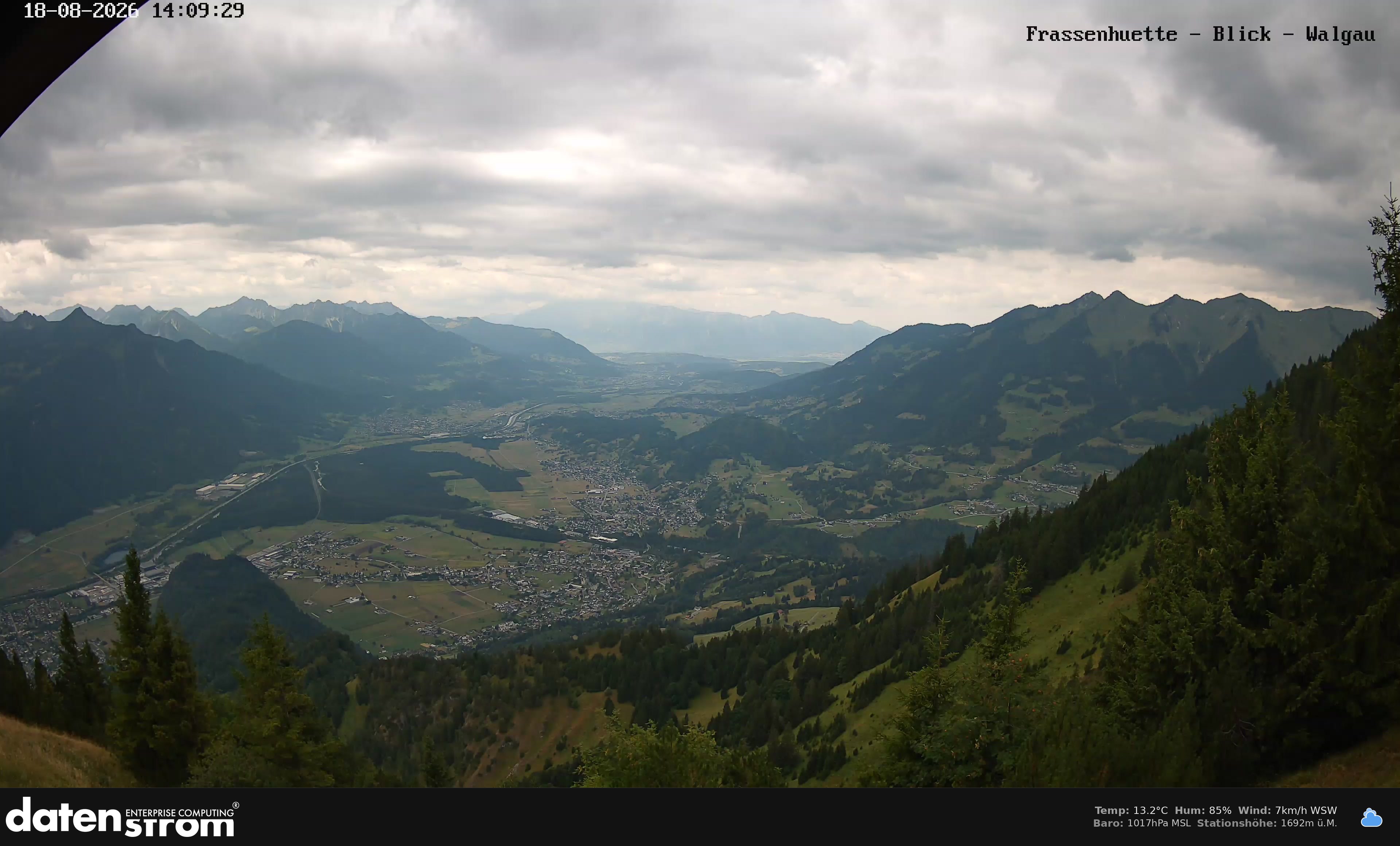 Bludenz - Walgau