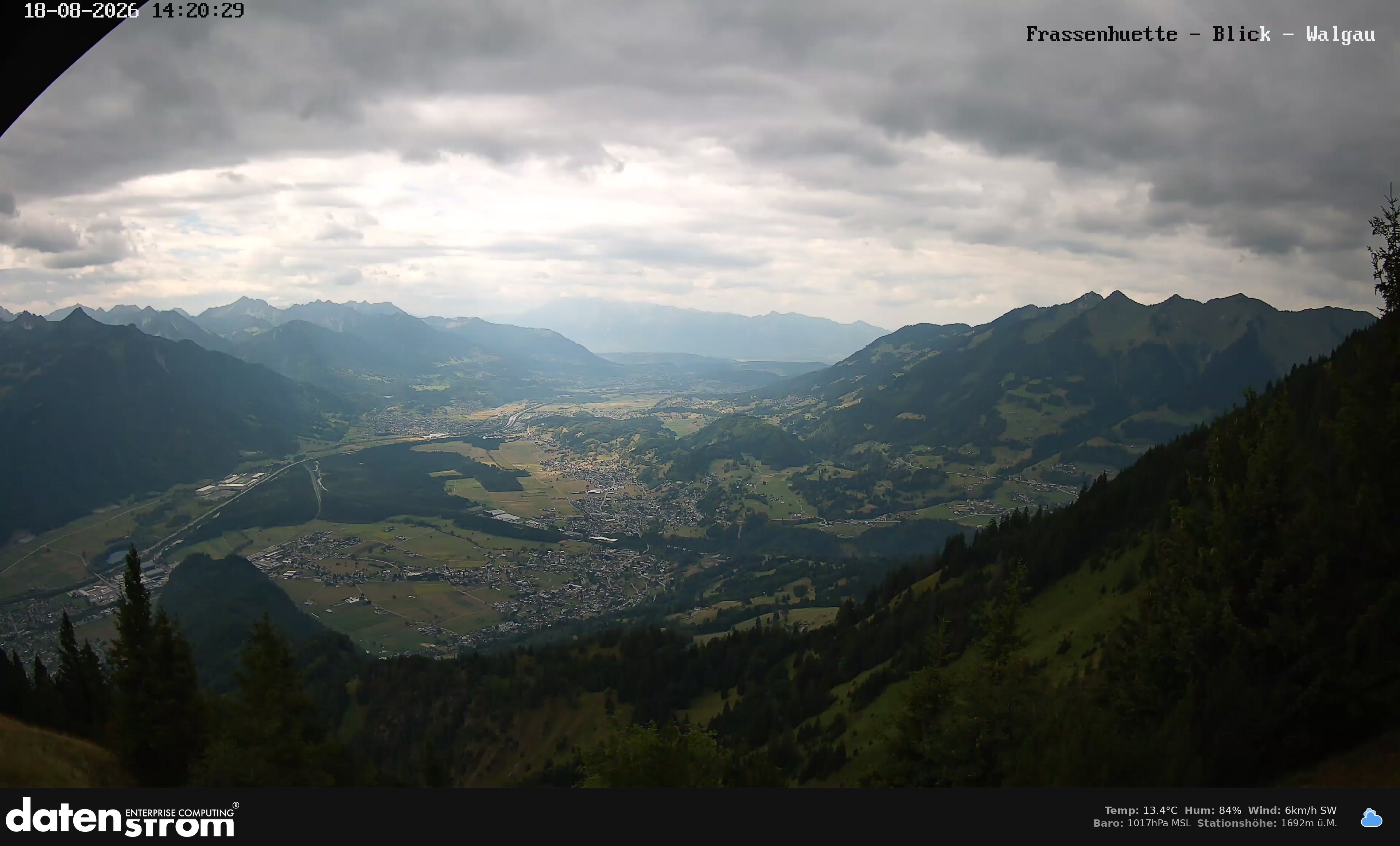 Bludenz - Walgau