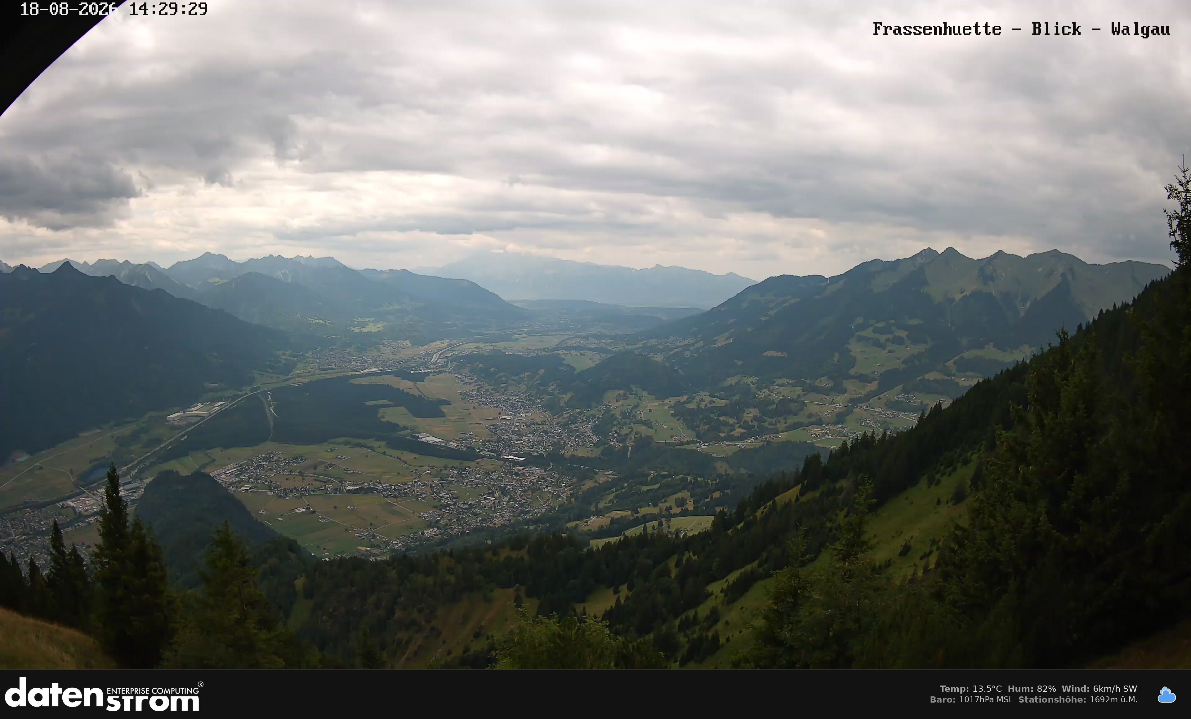 Bludenz - Walgau