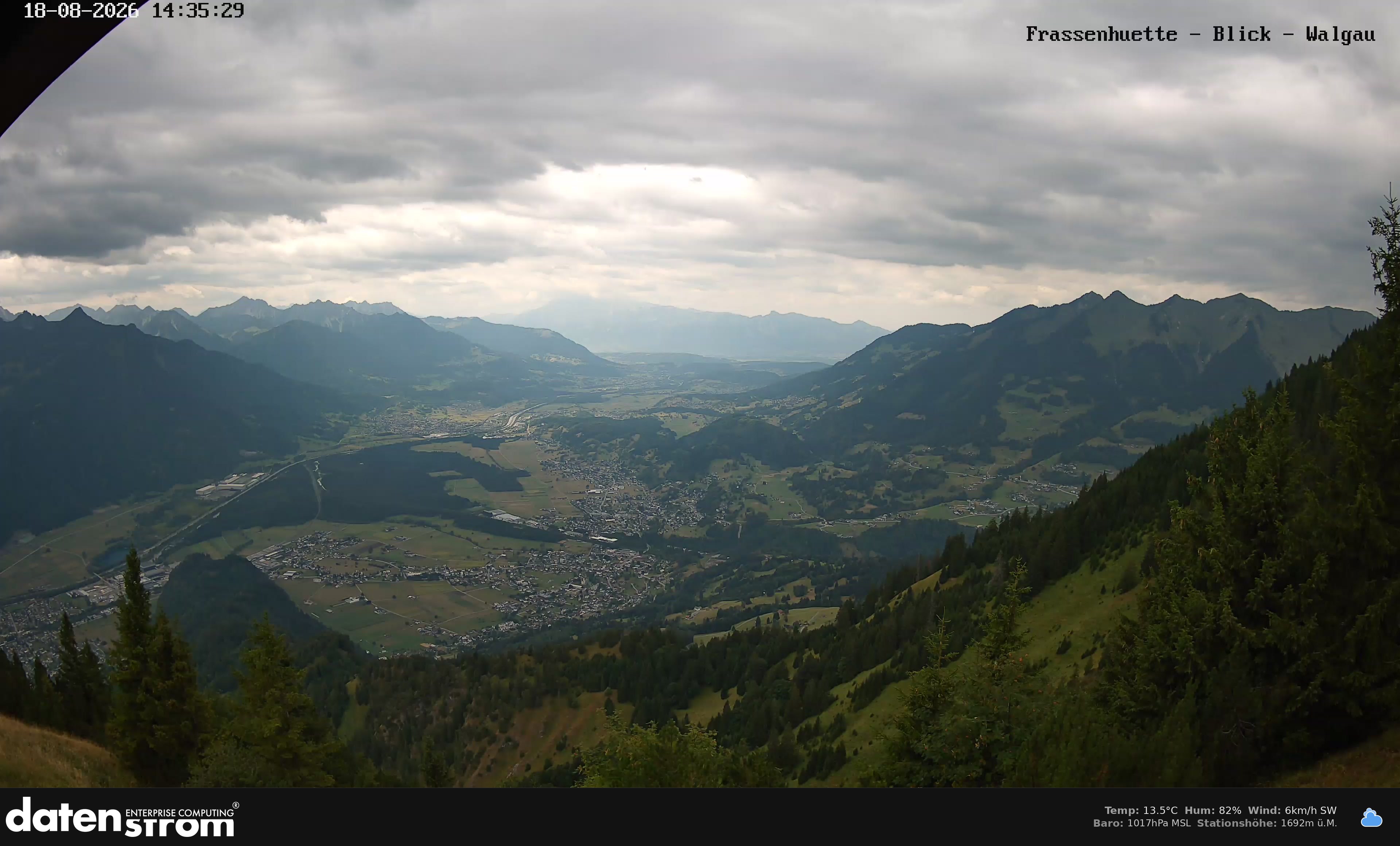 Bludenz - Walgau