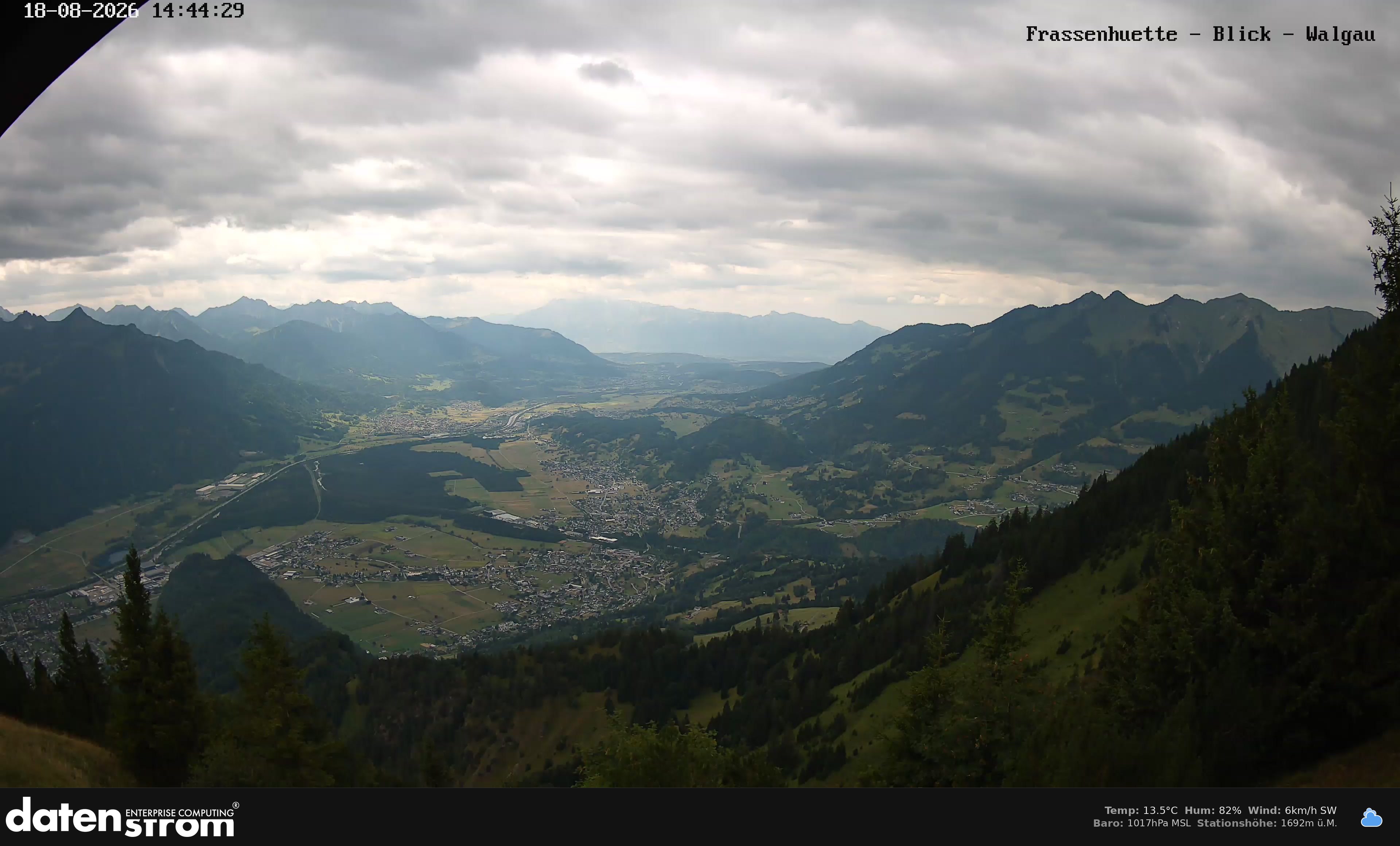 Bludenz - Walgau