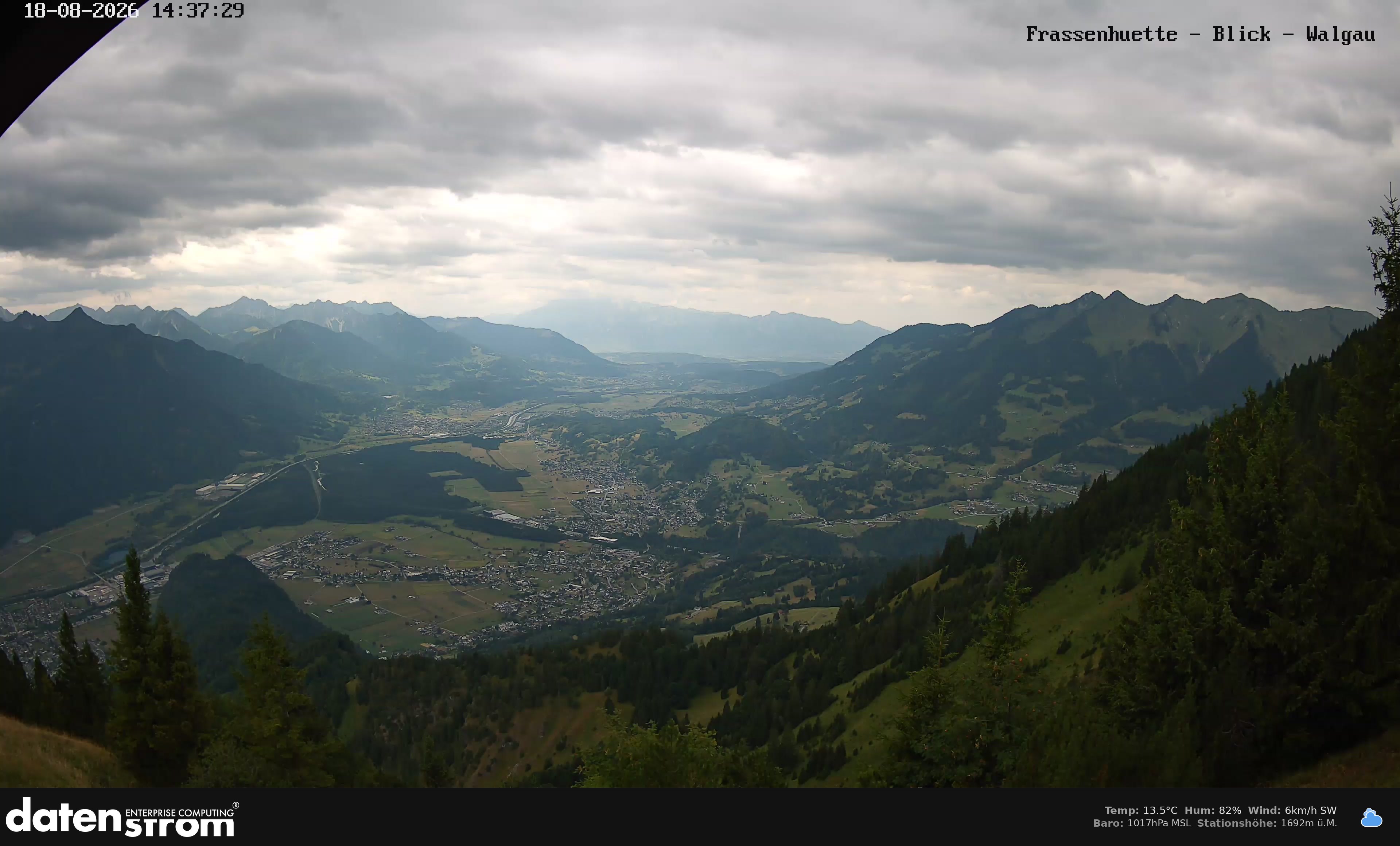 Bludenz - Walgau