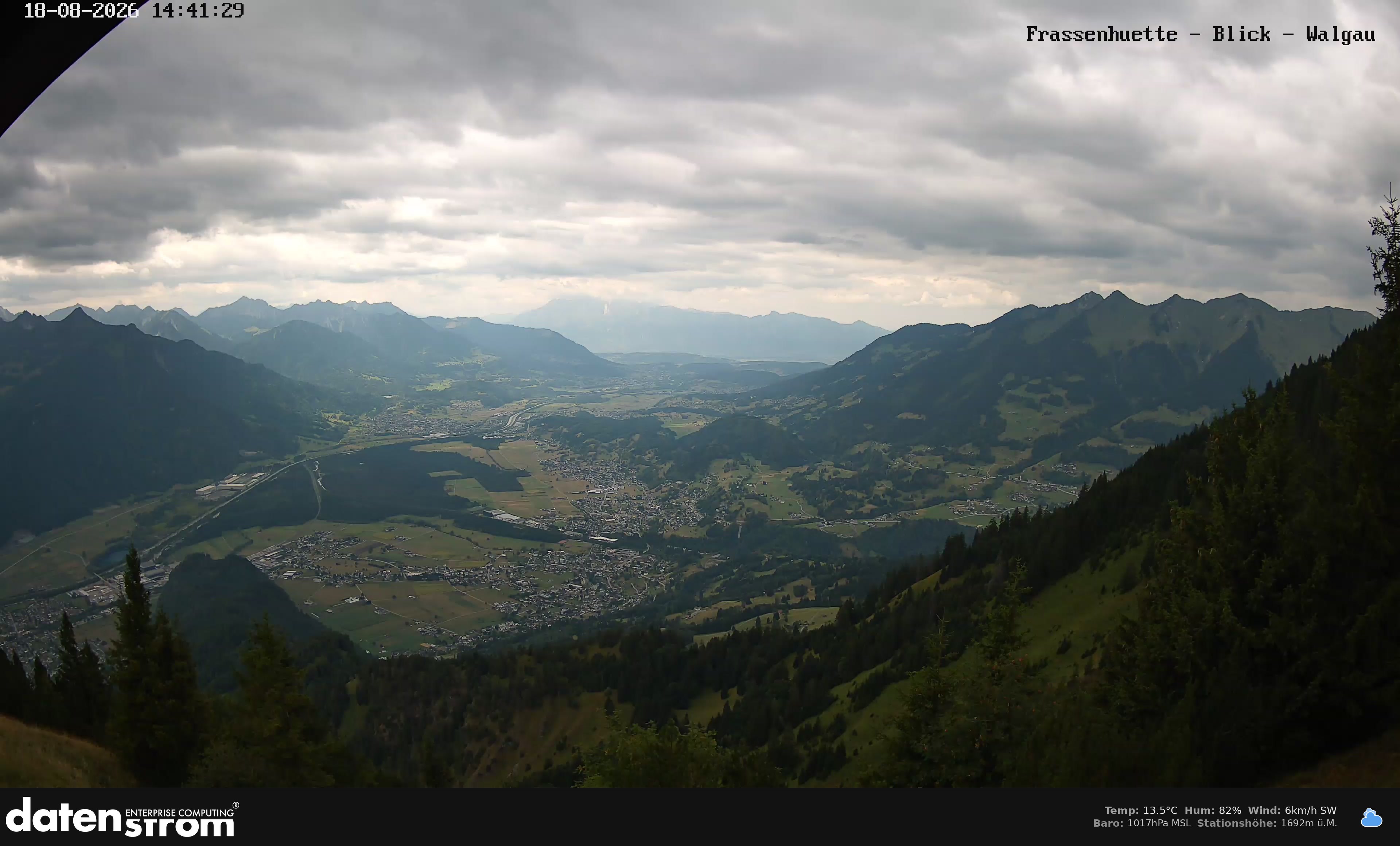 Bludenz - Walgau