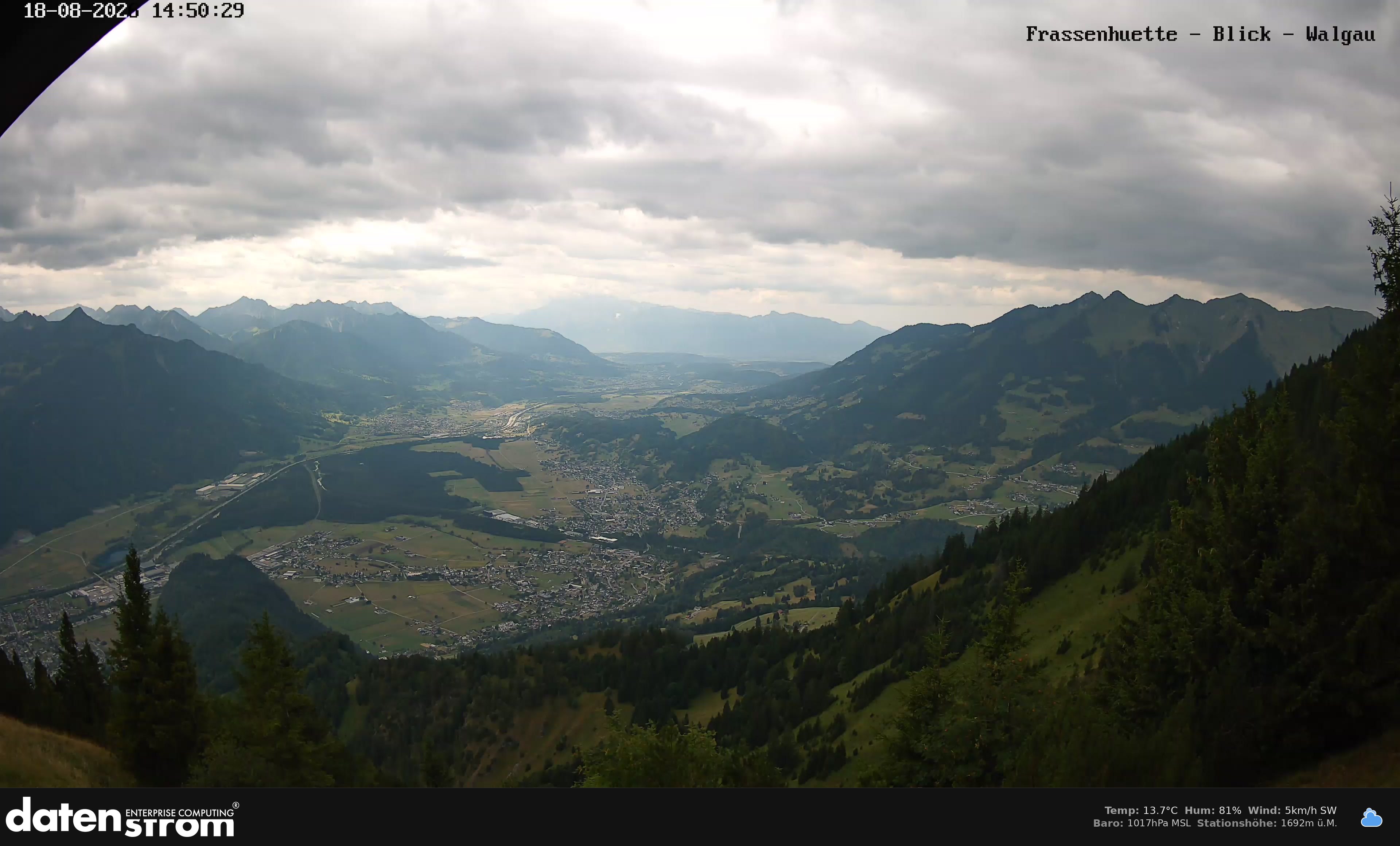 Bludenz - Walgau
