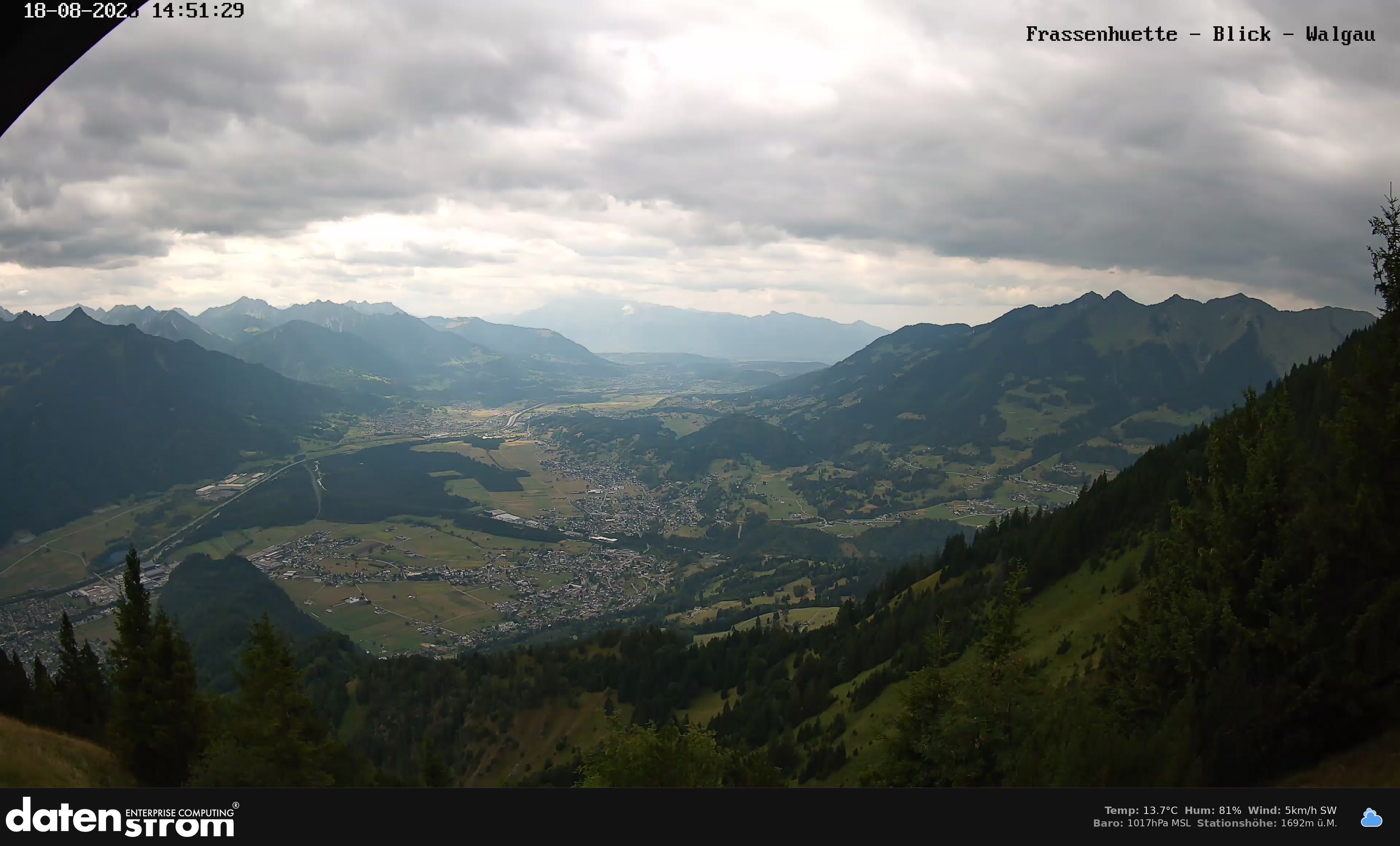Bludenz - Walgau